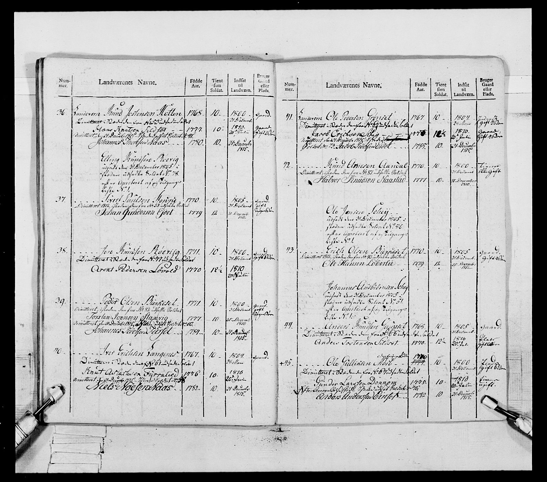 Generalitets- og kommissariatskollegiet, Det kongelige norske kommissariatskollegium, RA/EA-5420/E/Eh/L0083a: 2. Trondheimske nasjonale infanteriregiment, 1810, s. 332