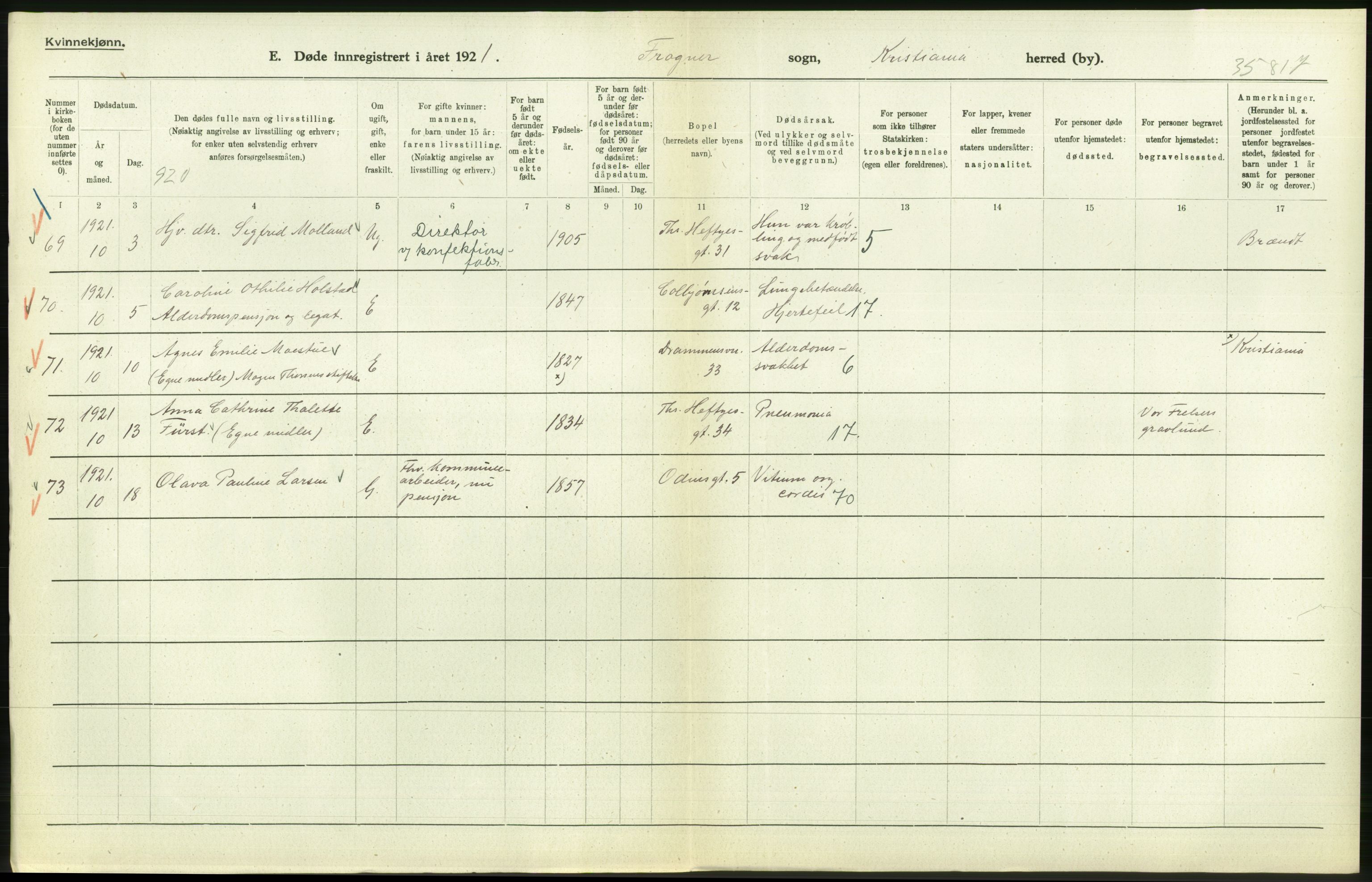 Statistisk sentralbyrå, Sosiodemografiske emner, Befolkning, AV/RA-S-2228/D/Df/Dfc/Dfca/L0012: Kristiania: Døde, 1921, s. 436