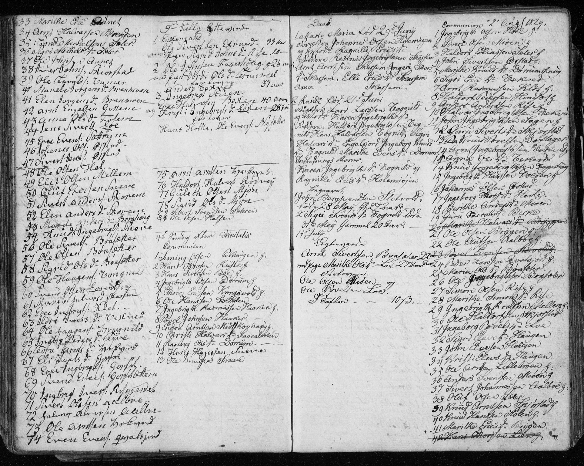 Ministerialprotokoller, klokkerbøker og fødselsregistre - Sør-Trøndelag, AV/SAT-A-1456/678/L0913: Klokkerbok nr. 678C02, 1825-1833