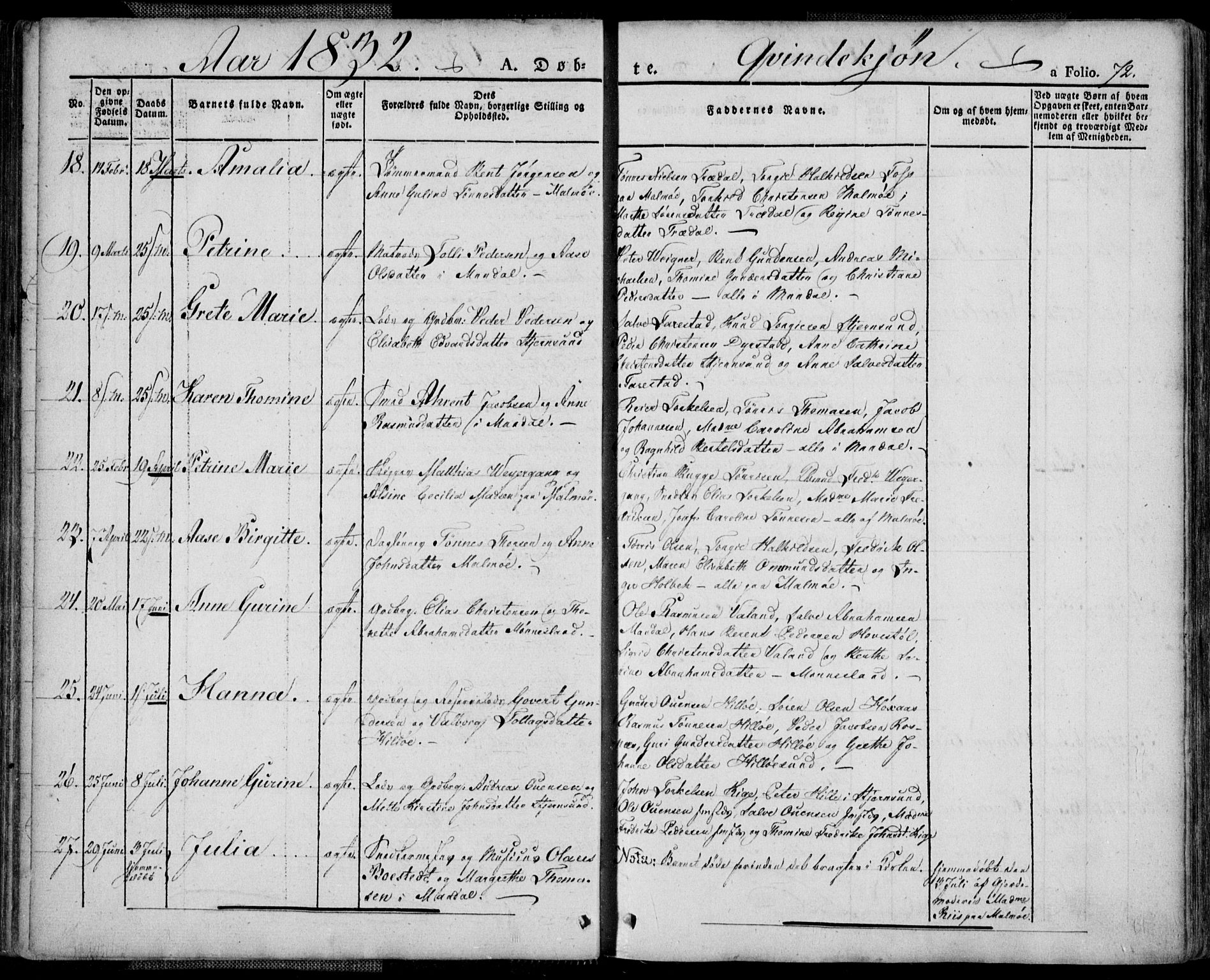 Mandal sokneprestkontor, AV/SAK-1111-0030/F/Fa/Faa/L0011: Ministerialbok nr. A 11, 1830-1839, s. 72