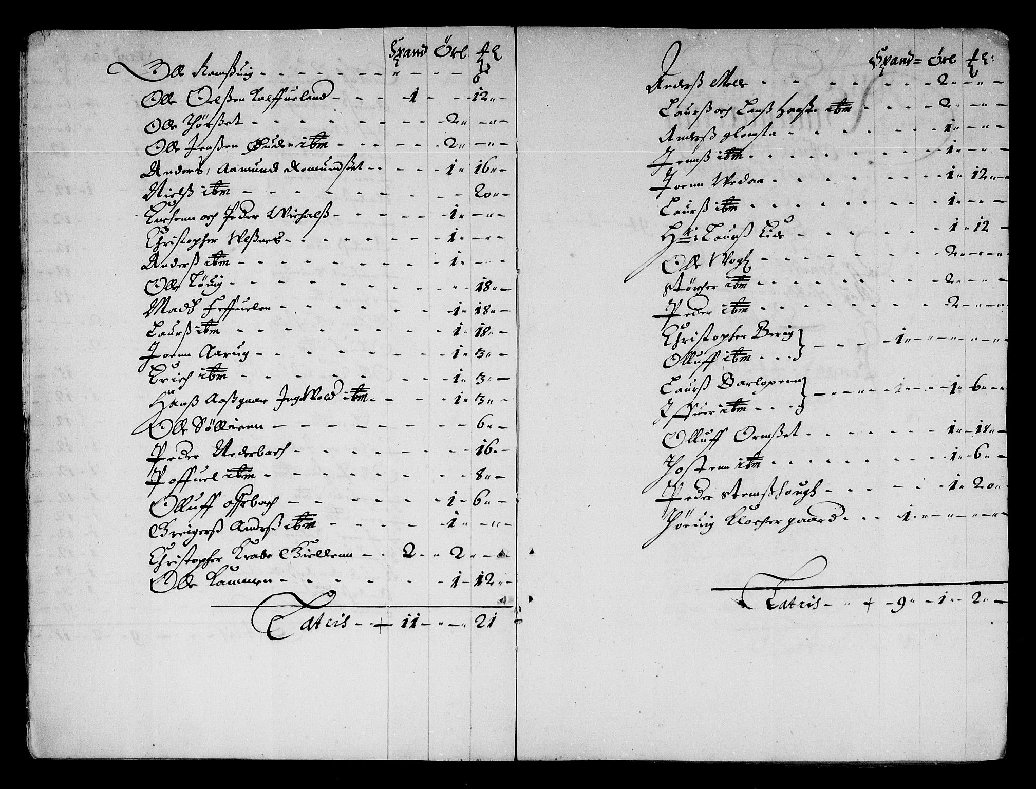 Rentekammeret inntil 1814, Reviderte regnskaper, Stiftamtstueregnskaper, Trondheim stiftamt og Nordland amt, AV/RA-EA-6044/R/Re/L0048: Trondheim stiftamt og Nordland amt, 1677