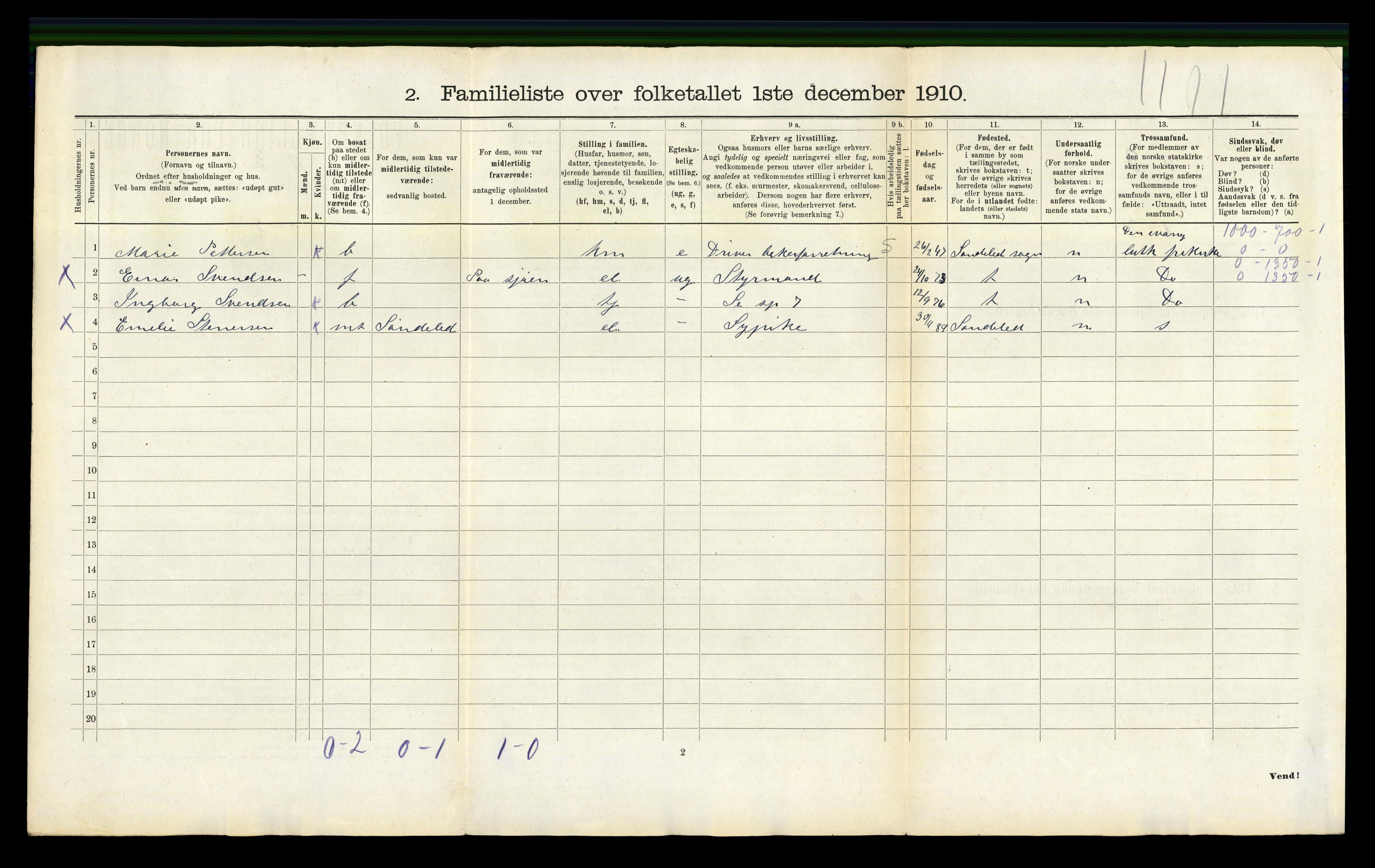 RA, Folketelling 1910 for 0901 Risør kjøpstad, 1910, s. 902