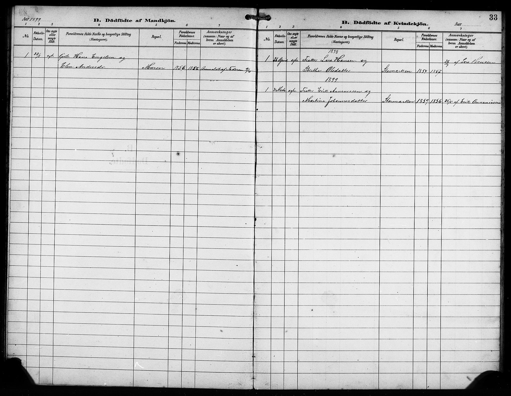 Lindås Sokneprestembete, AV/SAB-A-76701/H/Hab/Habd/L0002: Klokkerbok nr. D 2, 1898-1910, s. 33