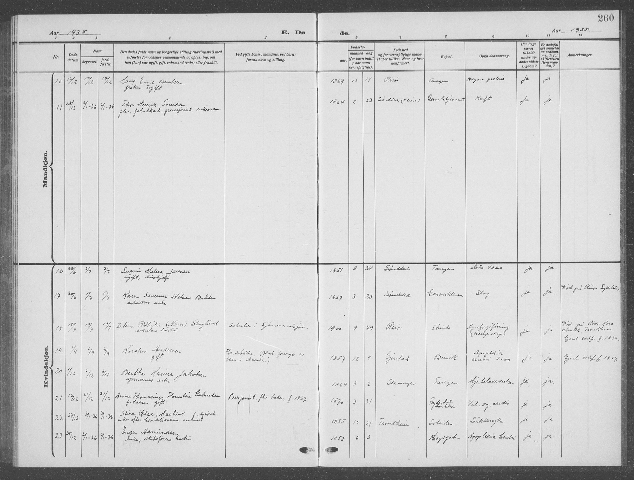 Risør sokneprestkontor, AV/SAK-1111-0035/F/Fb/L0009: Klokkerbok nr. B 9, 1922-1939, s. 260