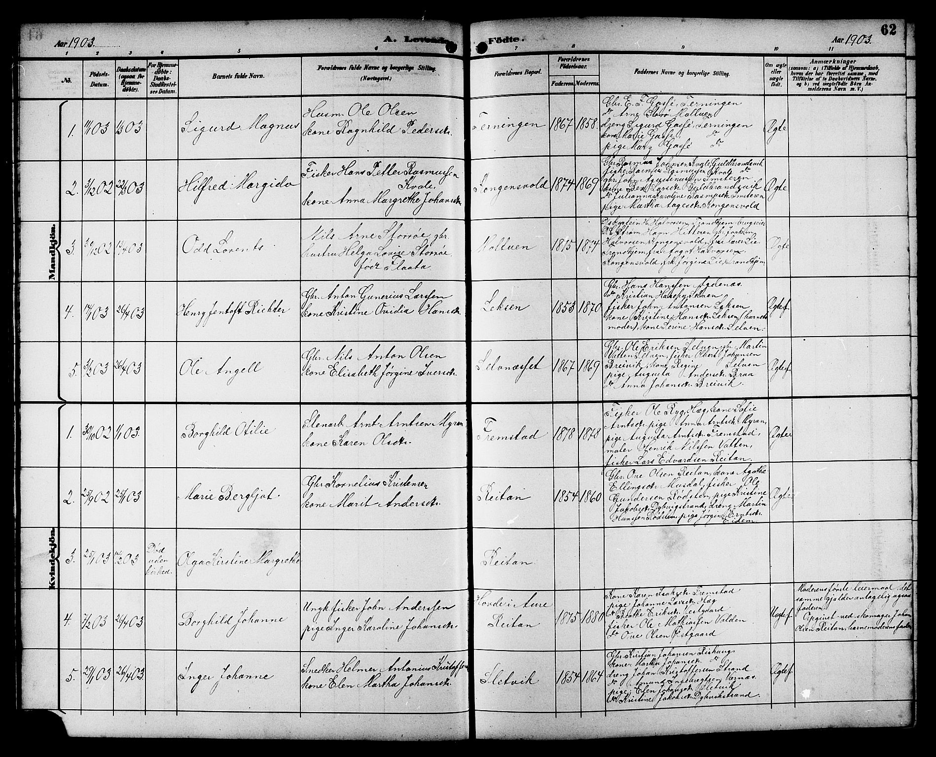 Ministerialprotokoller, klokkerbøker og fødselsregistre - Sør-Trøndelag, SAT/A-1456/662/L0757: Klokkerbok nr. 662C02, 1892-1918, s. 62
