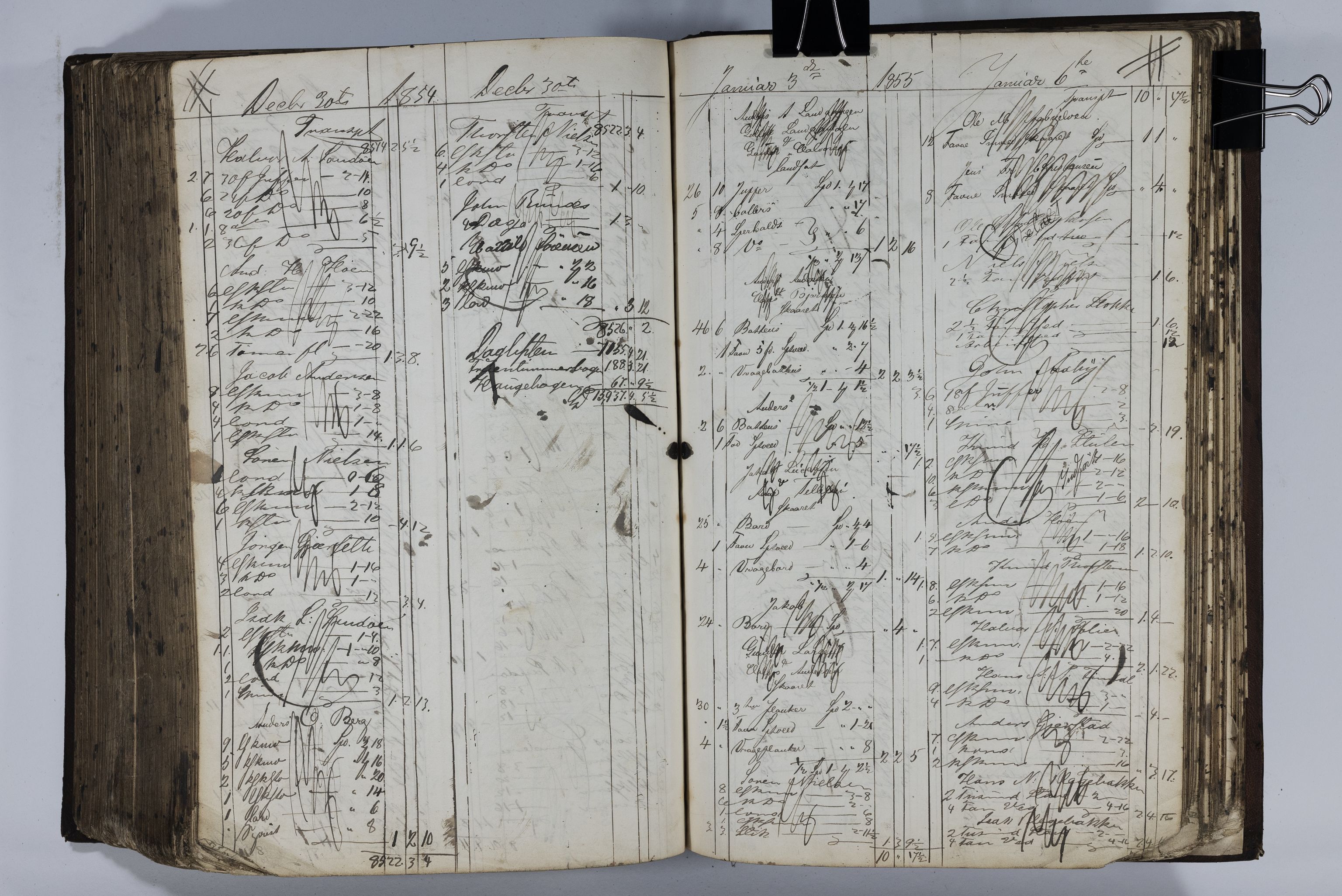 Blehr/ Kjellestad, TEMU/TGM-A-1212/R/Ra/L0005: Hugste bog, 1850-1855, s. 591