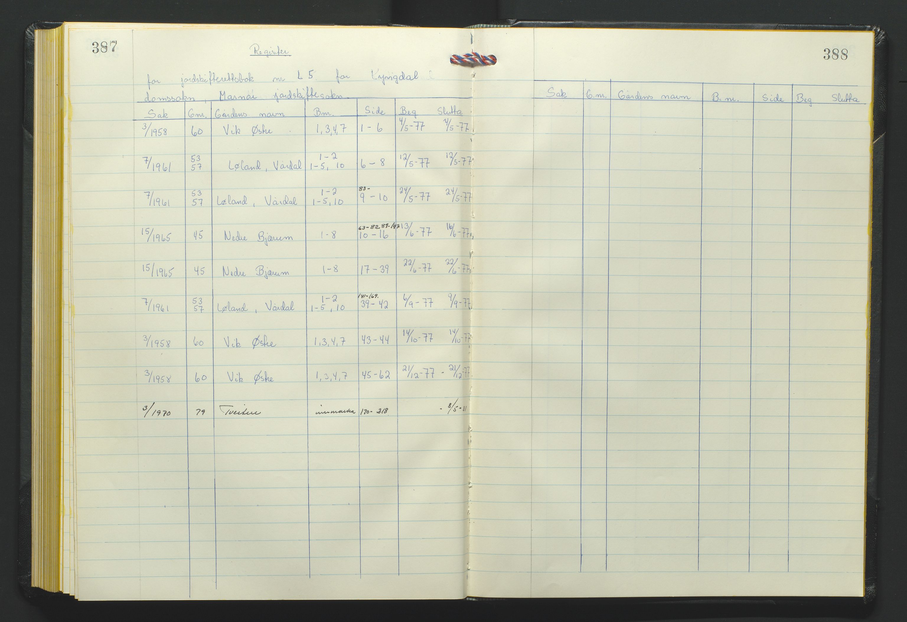 Marnar jordskifterett, SAK/1541-0006/F/Fa/L0020: Jordskifterettsbok Lyngdal domssokn (L5), 1977-1981, s. 387-388