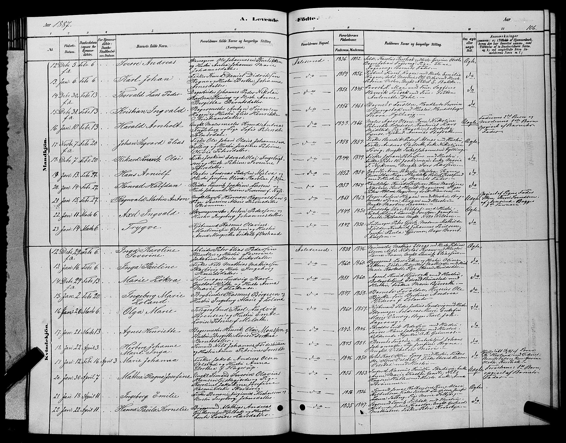 Ministerialprotokoller, klokkerbøker og fødselsregistre - Møre og Romsdal, AV/SAT-A-1454/529/L0466: Klokkerbok nr. 529C03, 1878-1888, s. 106