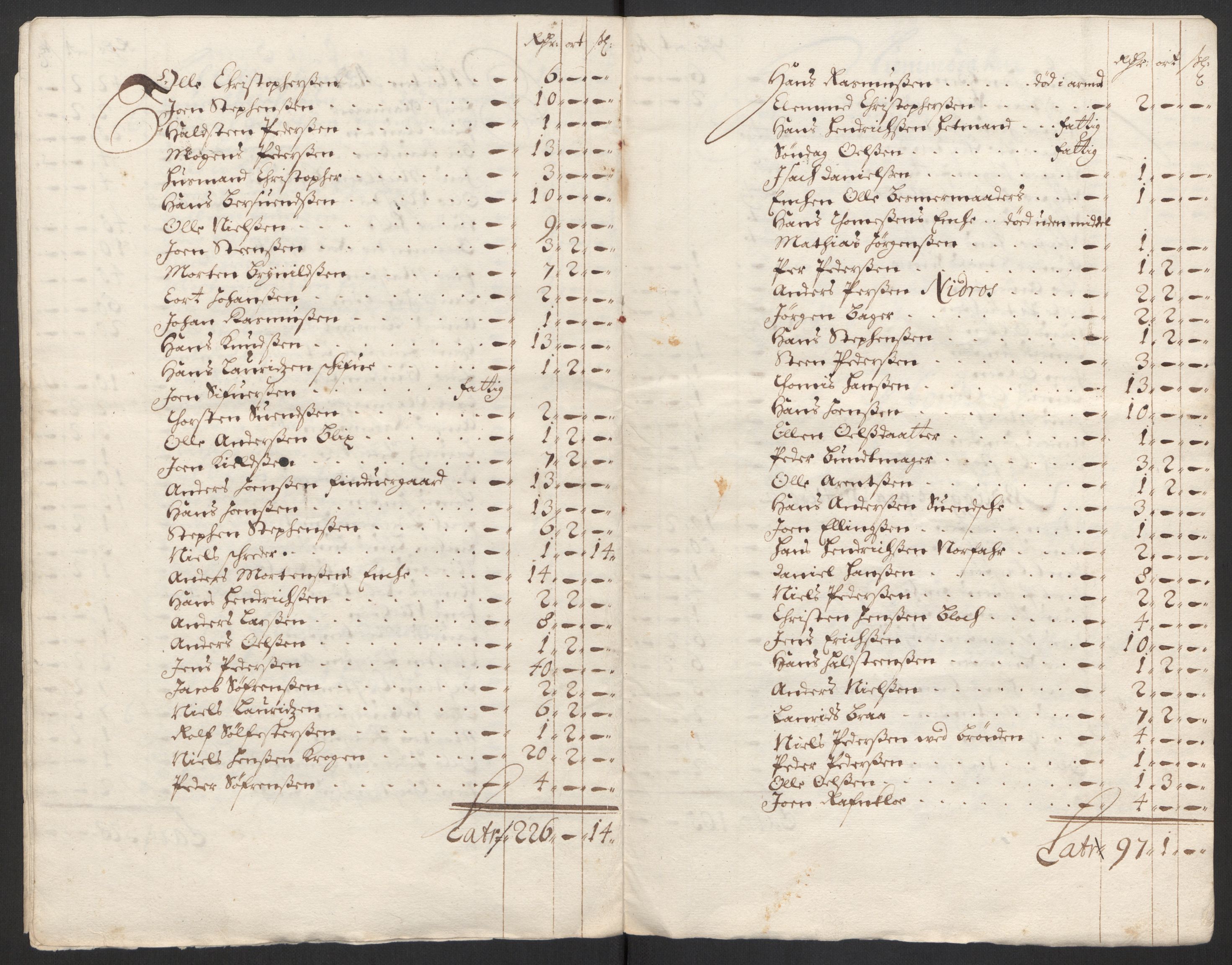 Rentekammeret inntil 1814, Reviderte regnskaper, Byregnskaper, AV/RA-EA-4066/R/Rs/L0504: [S1] Kontribusjonsregnskap, 1631-1684, s. 292