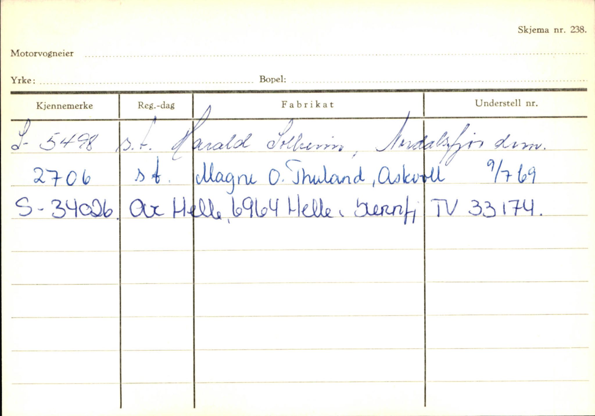 Statens vegvesen, Sogn og Fjordane vegkontor, AV/SAB-A-5301/4/F/L0131: Eigarregister Høyanger P-Å. Stryn S-Å, 1945-1975, s. 436