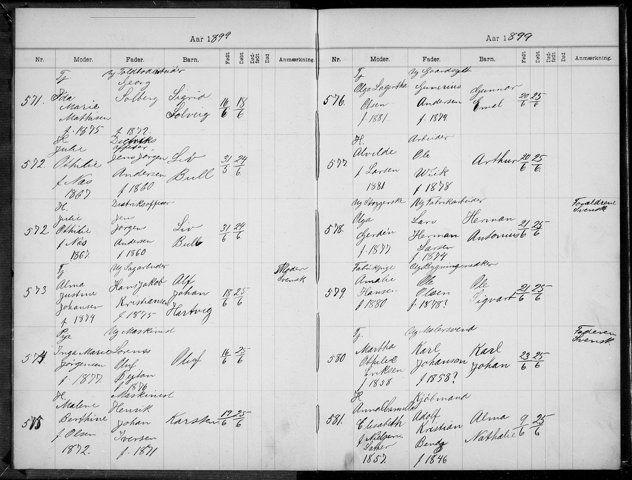 Rikshospitalet prestekontor Kirkebøker, AV/SAO-A-10309b/K/L0005/0001: Dåpsbok nr. 5.1, 1899-1901