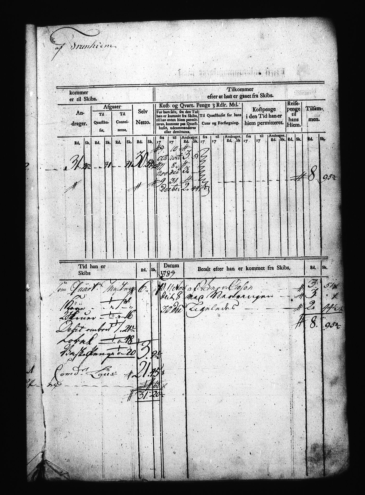 Sjøetaten, AV/RA-EA-3110/F/L0306: Trondheim stift, bind 1, 1789