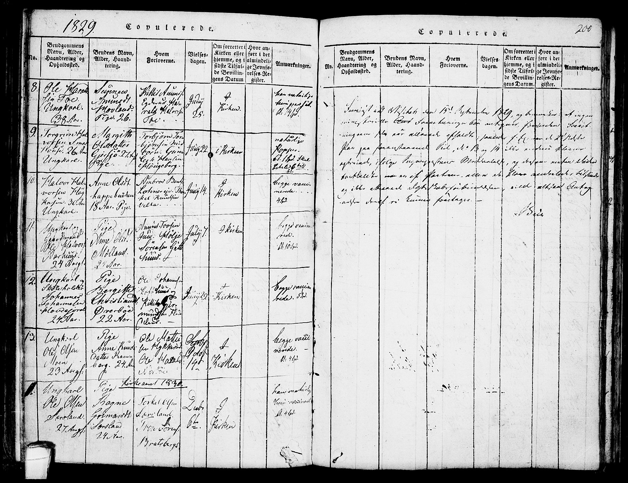 Hjartdal kirkebøker, AV/SAKO-A-270/F/Fa/L0007: Ministerialbok nr. I 7, 1815-1843, s. 200