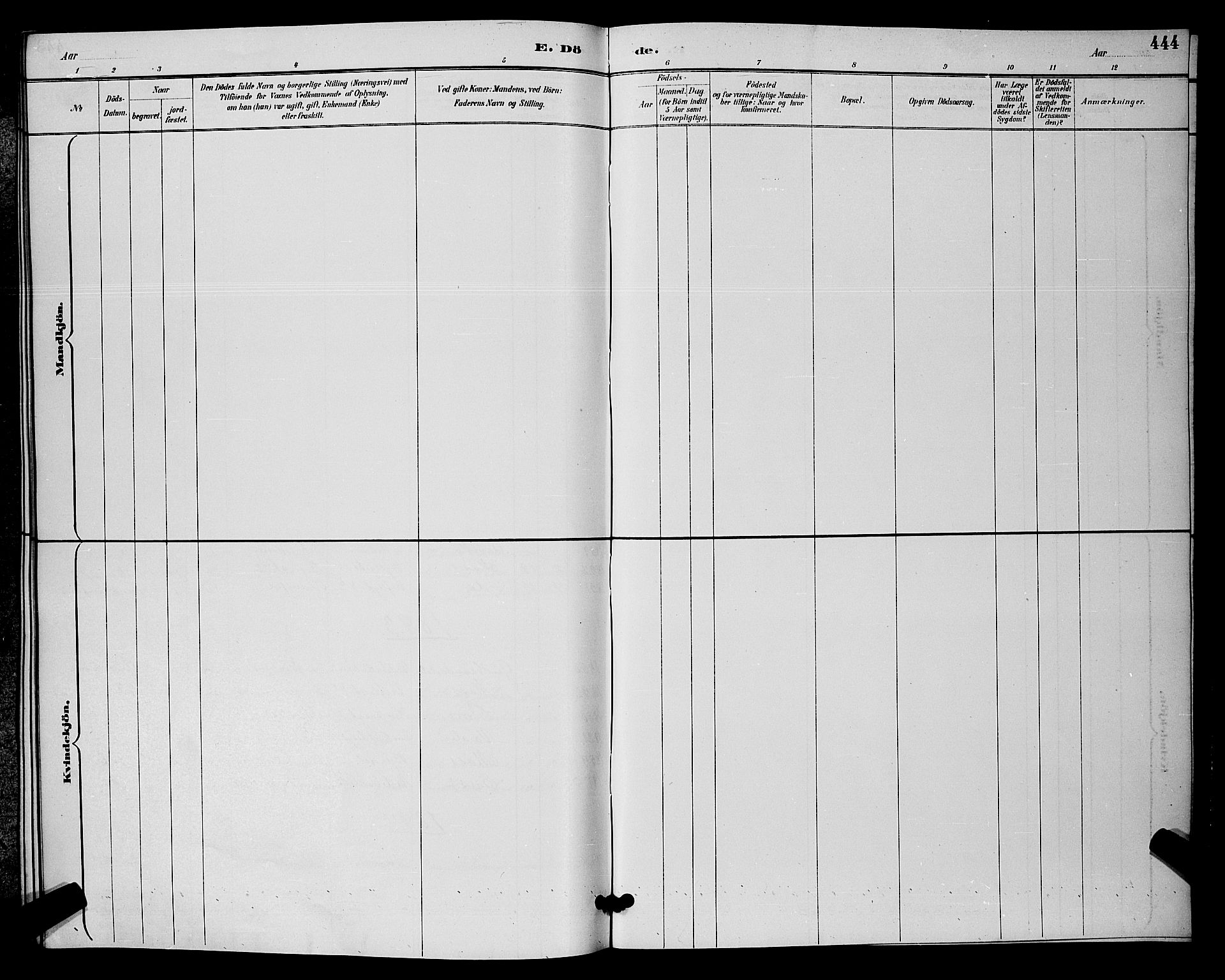 Moss prestekontor Kirkebøker, SAO/A-2003/G/Ga/L0006: Klokkerbok nr. I 6, 1889-1900, s. 444