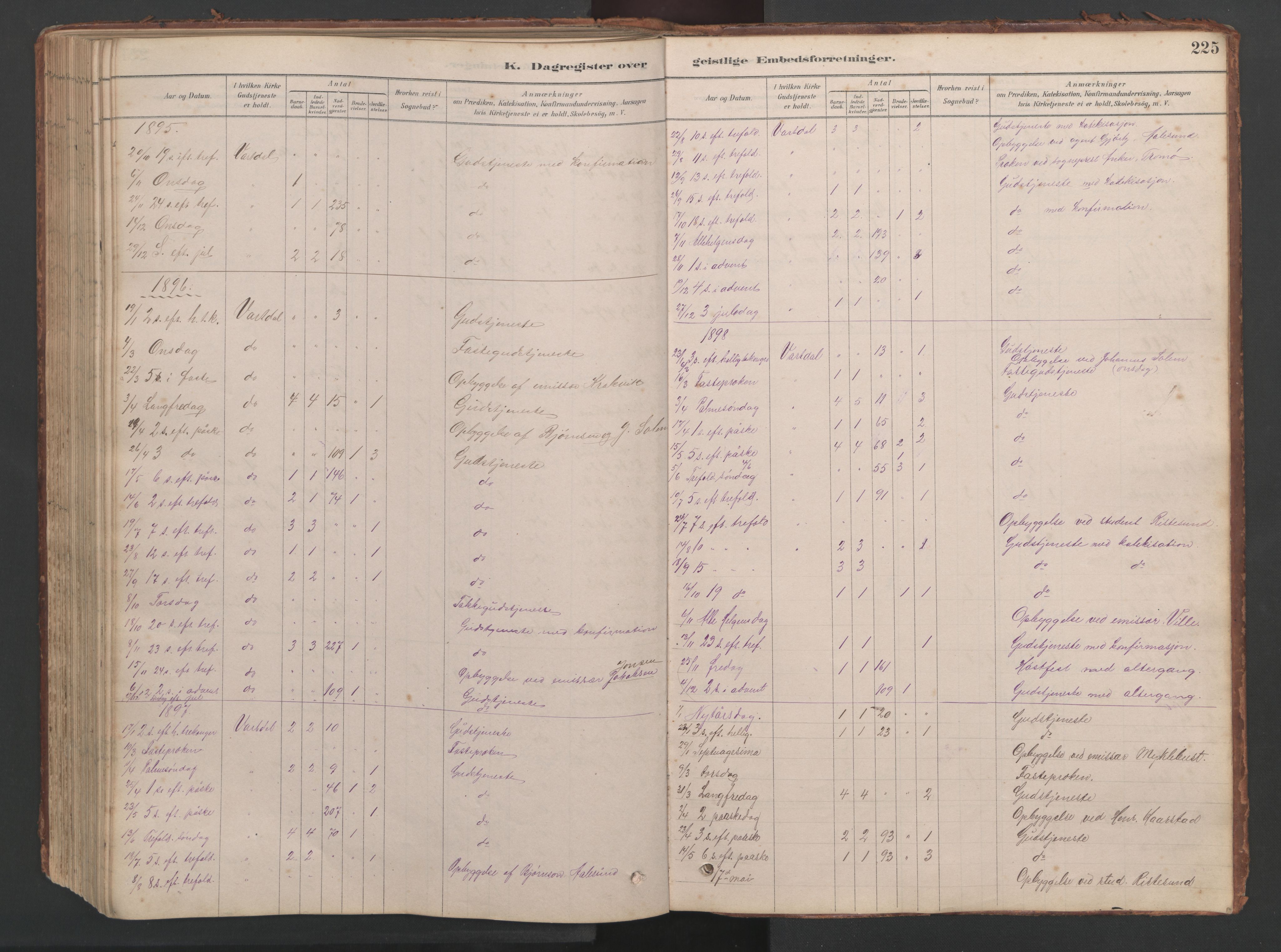 Ministerialprotokoller, klokkerbøker og fødselsregistre - Møre og Romsdal, SAT/A-1454/514/L0201: Klokkerbok nr. 514C01, 1878-1919, s. 225