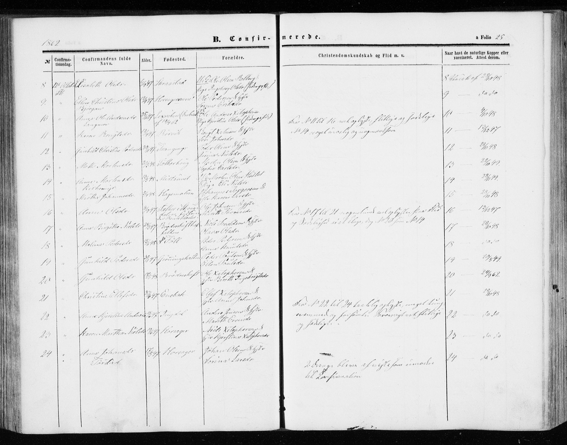 Ministerialprotokoller, klokkerbøker og fødselsregistre - Sør-Trøndelag, SAT/A-1456/646/L0612: Ministerialbok nr. 646A10, 1858-1869, s. 25