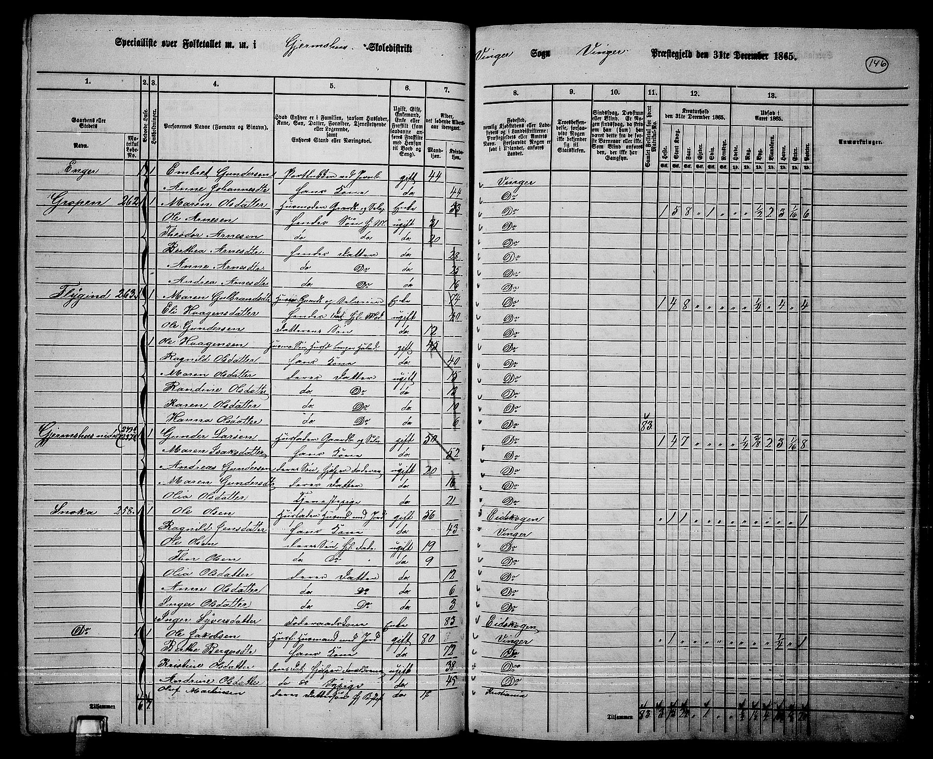RA, Folketelling 1865 for 0421L Vinger prestegjeld, Vinger sokn og Austmarka sokn, 1865, s. 131