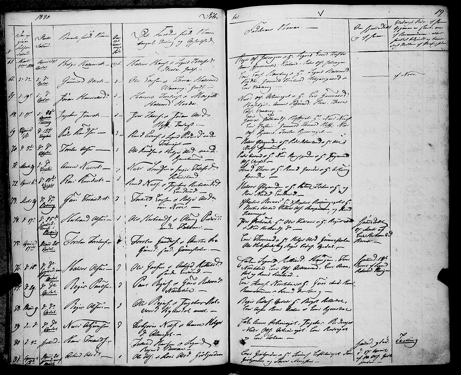 Rollag kirkebøker, SAKO/A-240/F/Fa/L0007: Ministerialbok nr. I 7, 1828-1847, s. 19