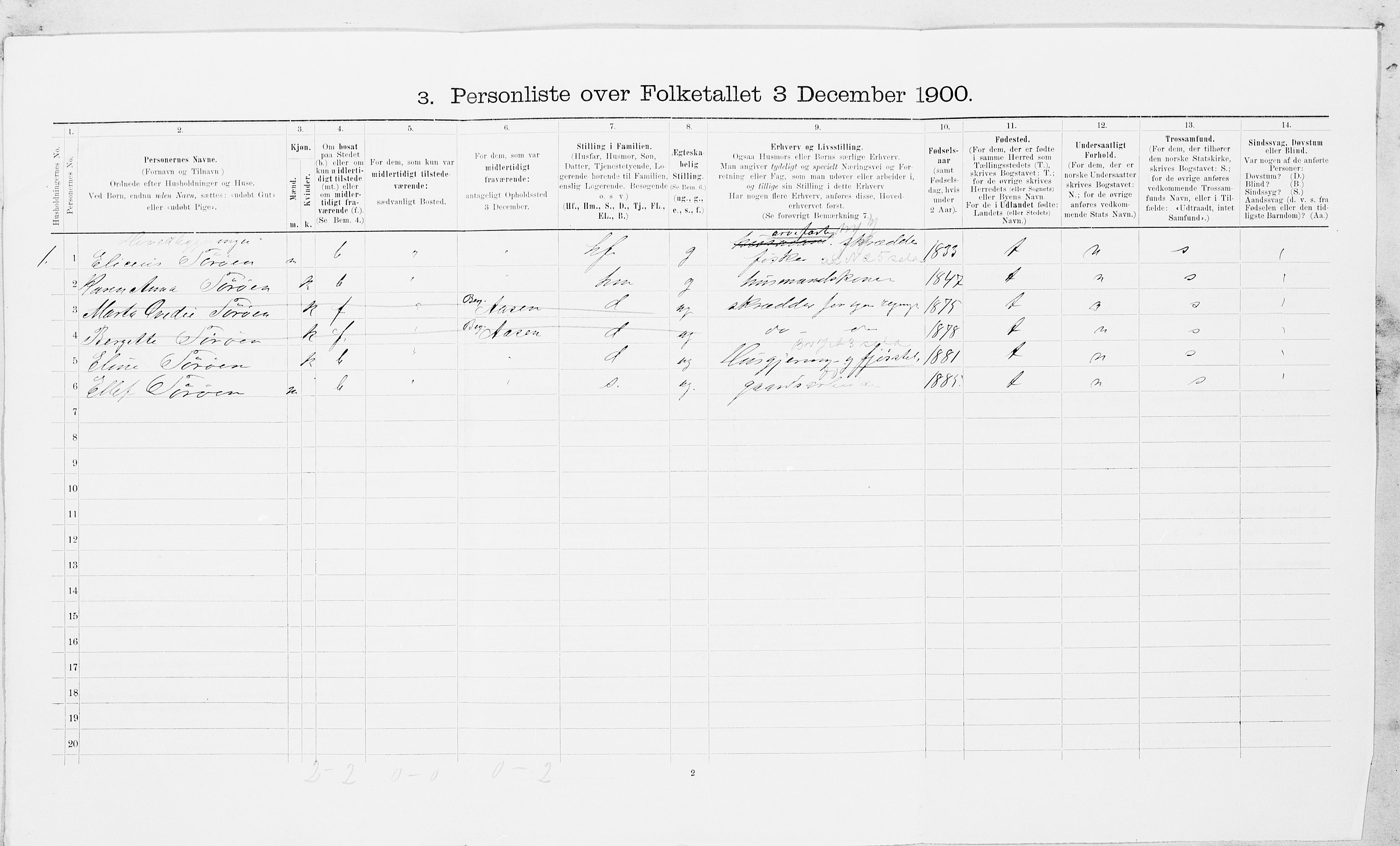 SAT, Folketelling 1900 for 1716 Åsen herred, 1900, s. 43