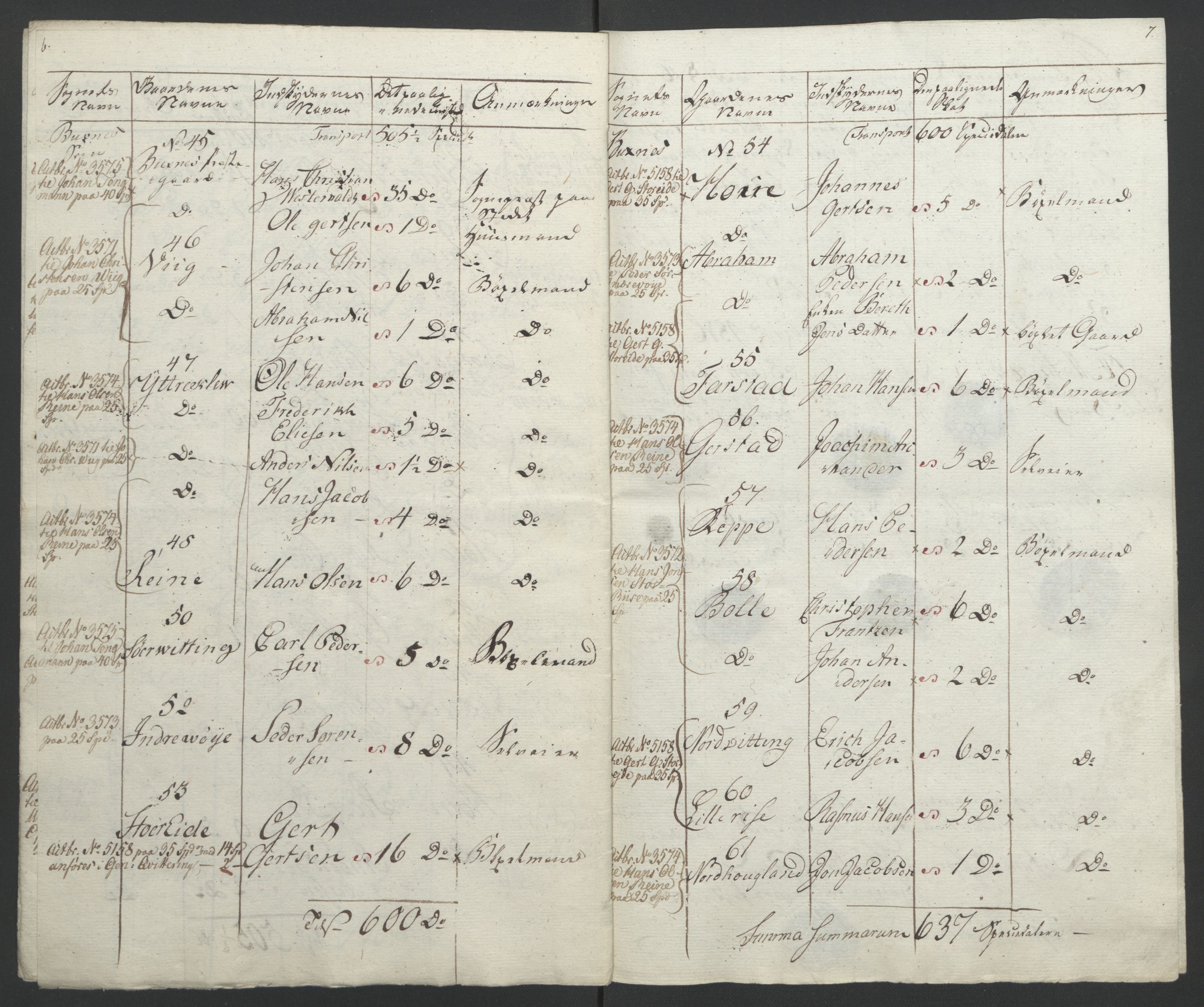 Sølvskatten 1816, NOBA/SOLVSKATTEN/A/L0058: Bind 59: Vesterålen og Lofoten fogderi, 1816-1821, s. 39