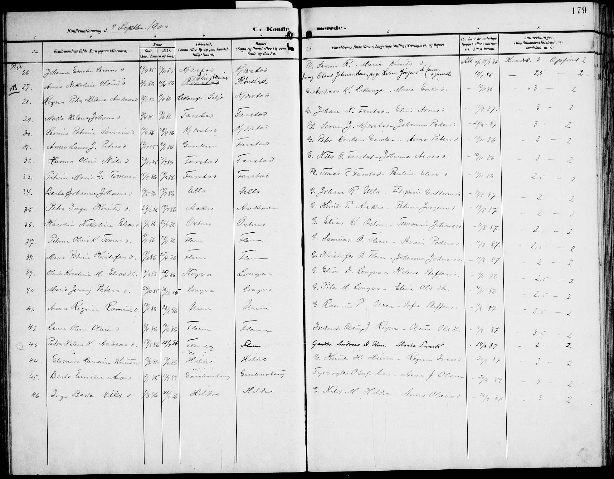 Ministerialprotokoller, klokkerbøker og fødselsregistre - Møre og Romsdal, SAT/A-1454/536/L0511: Klokkerbok nr. 536C06, 1899-1944, s. 179