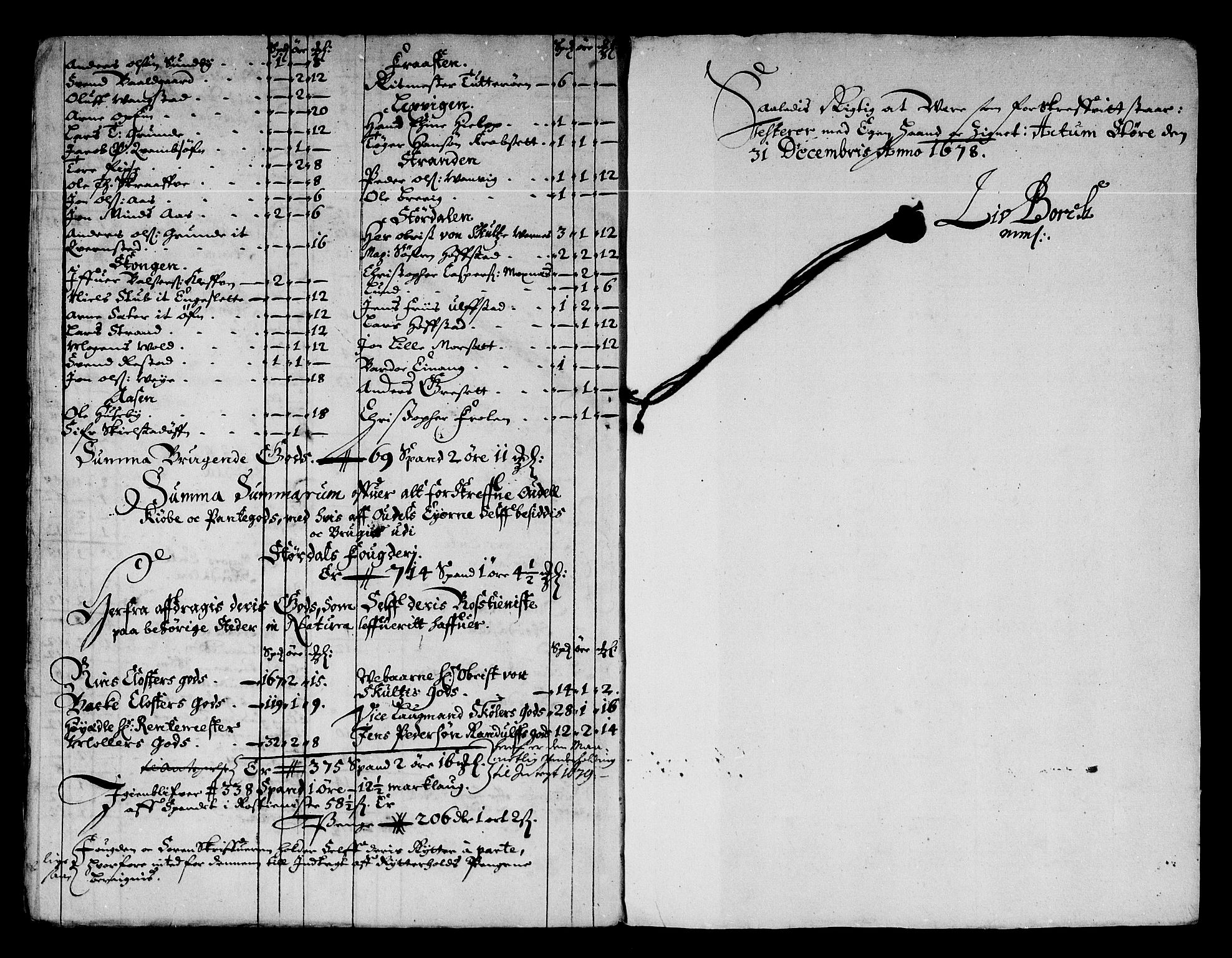 Rentekammeret inntil 1814, Reviderte regnskaper, Stiftamtstueregnskaper, Trondheim stiftamt og Nordland amt, AV/RA-EA-6044/R/Re/L0050: Trondheim stiftamt og Nordland amt, 1678