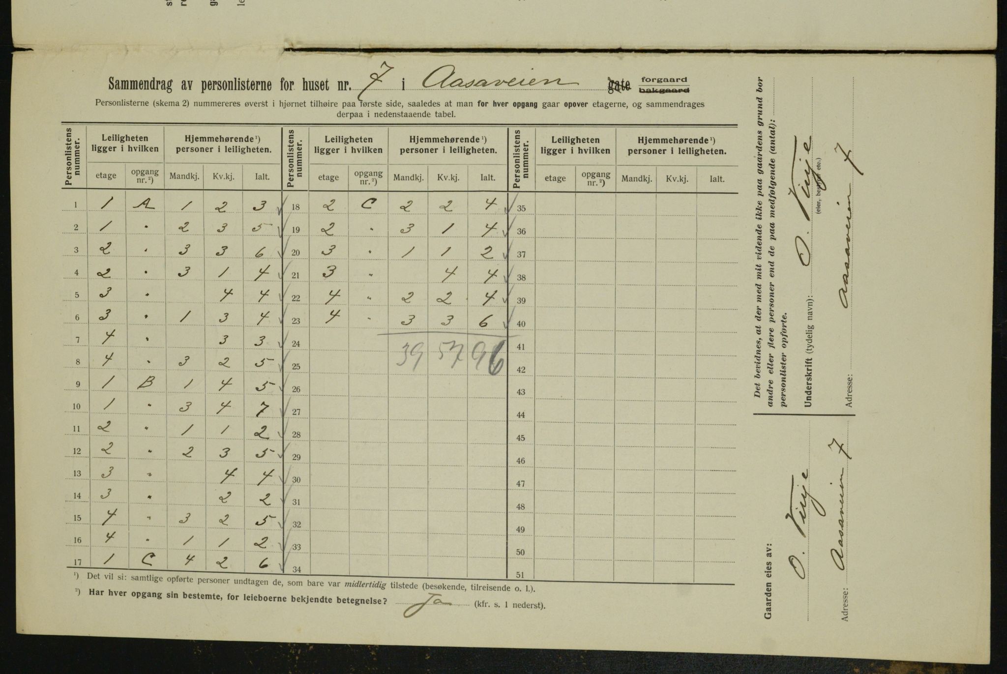 OBA, Kommunal folketelling 1.2.1912 for Kristiania, 1912, s. 130953