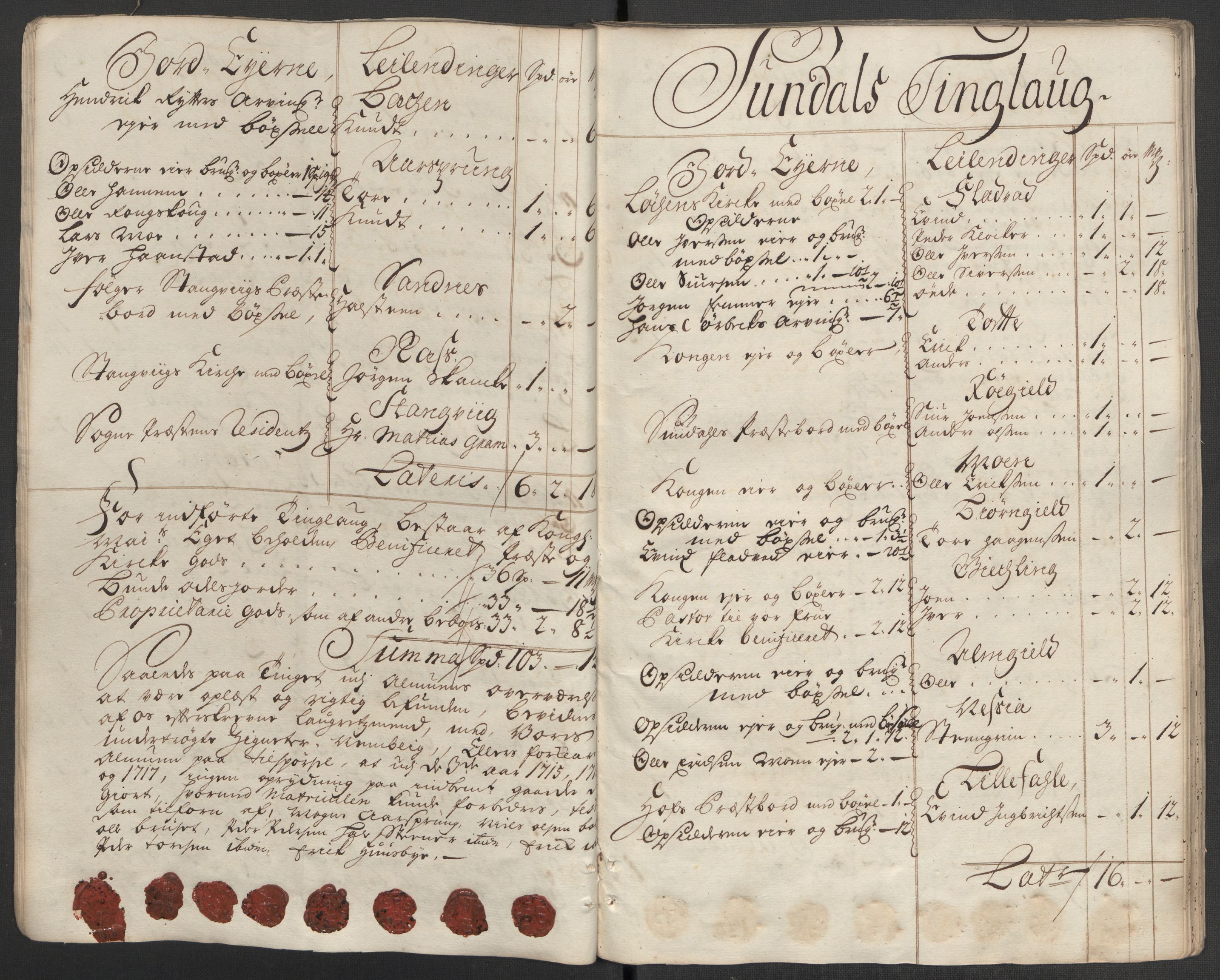 Rentekammeret inntil 1814, Reviderte regnskaper, Fogderegnskap, AV/RA-EA-4092/R56/L3750: Fogderegnskap Nordmøre, 1717, s. 38