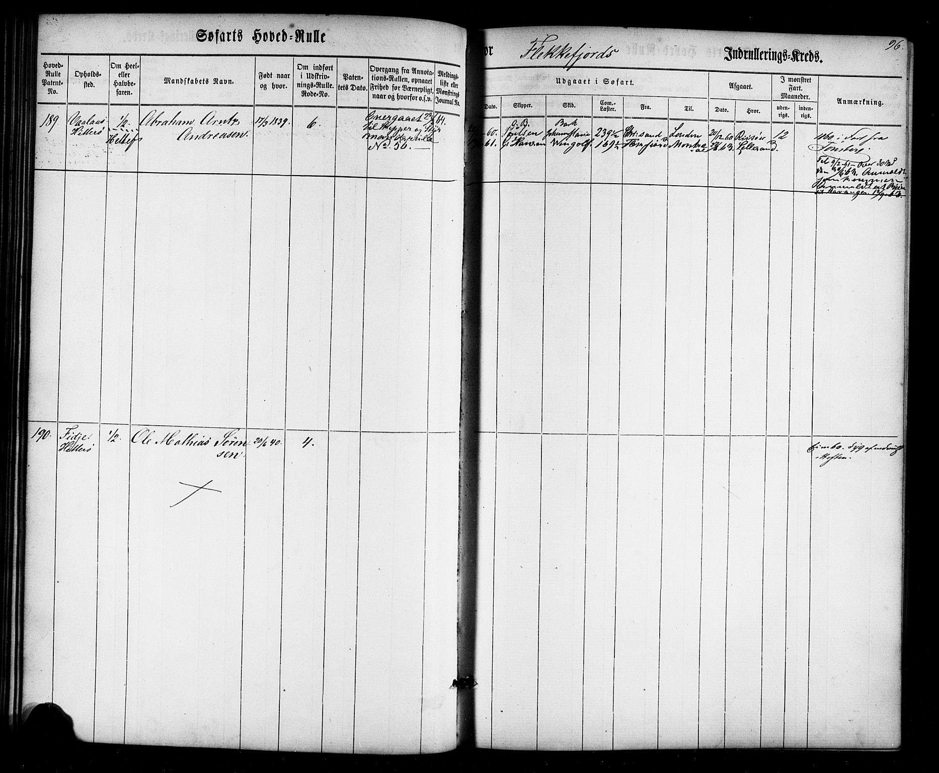 Flekkefjord mønstringskrets, SAK/2031-0018/F/Fb/L0007: Hovedrulle nr 1-574, Æ-4, 1860-1869, s. 99