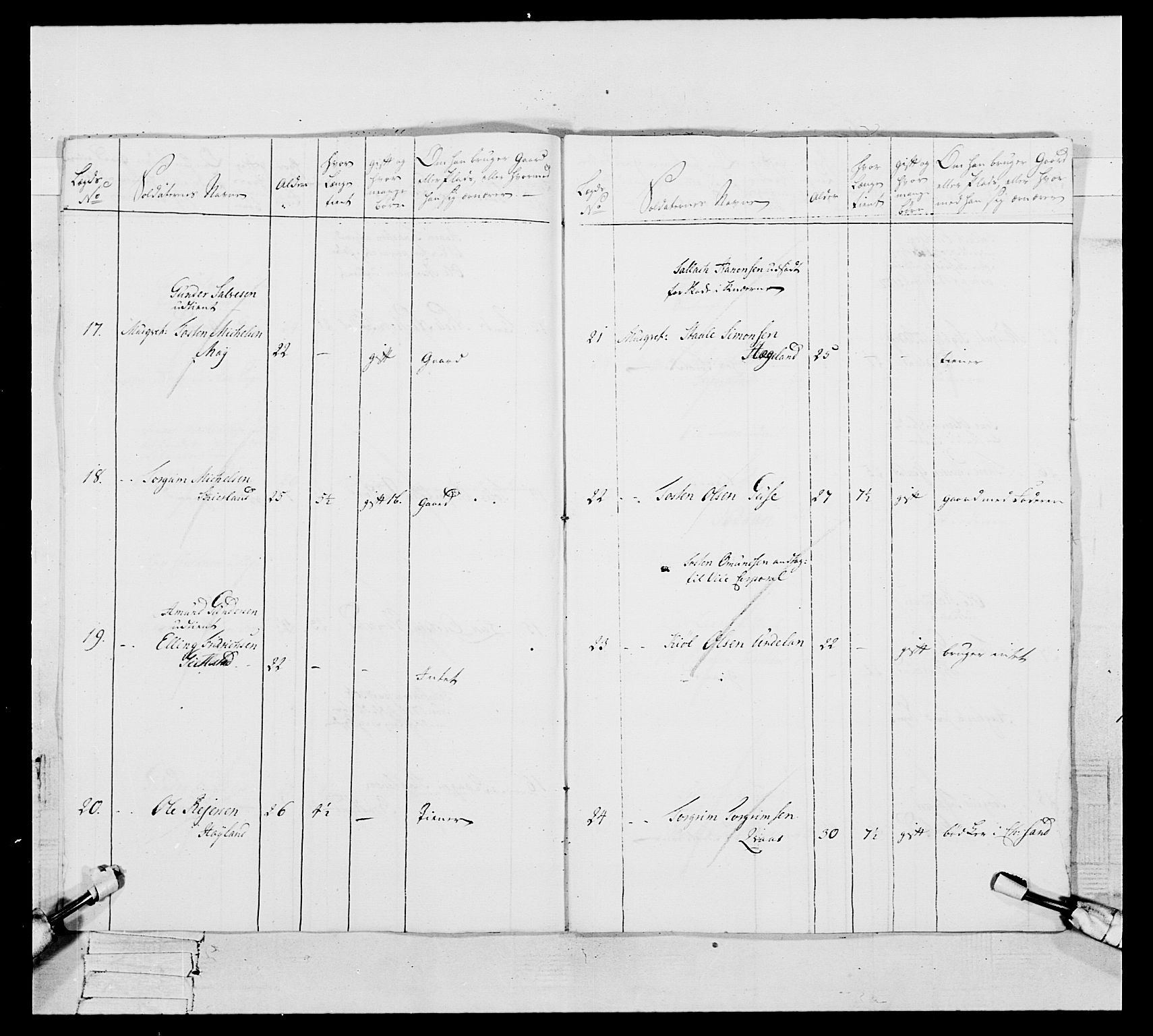 Generalitets- og kommissariatskollegiet, Det kongelige norske kommissariatskollegium, AV/RA-EA-5420/E/Eh/L0105: 2. Vesterlenske nasjonale infanteriregiment, 1766-1773, s. 446