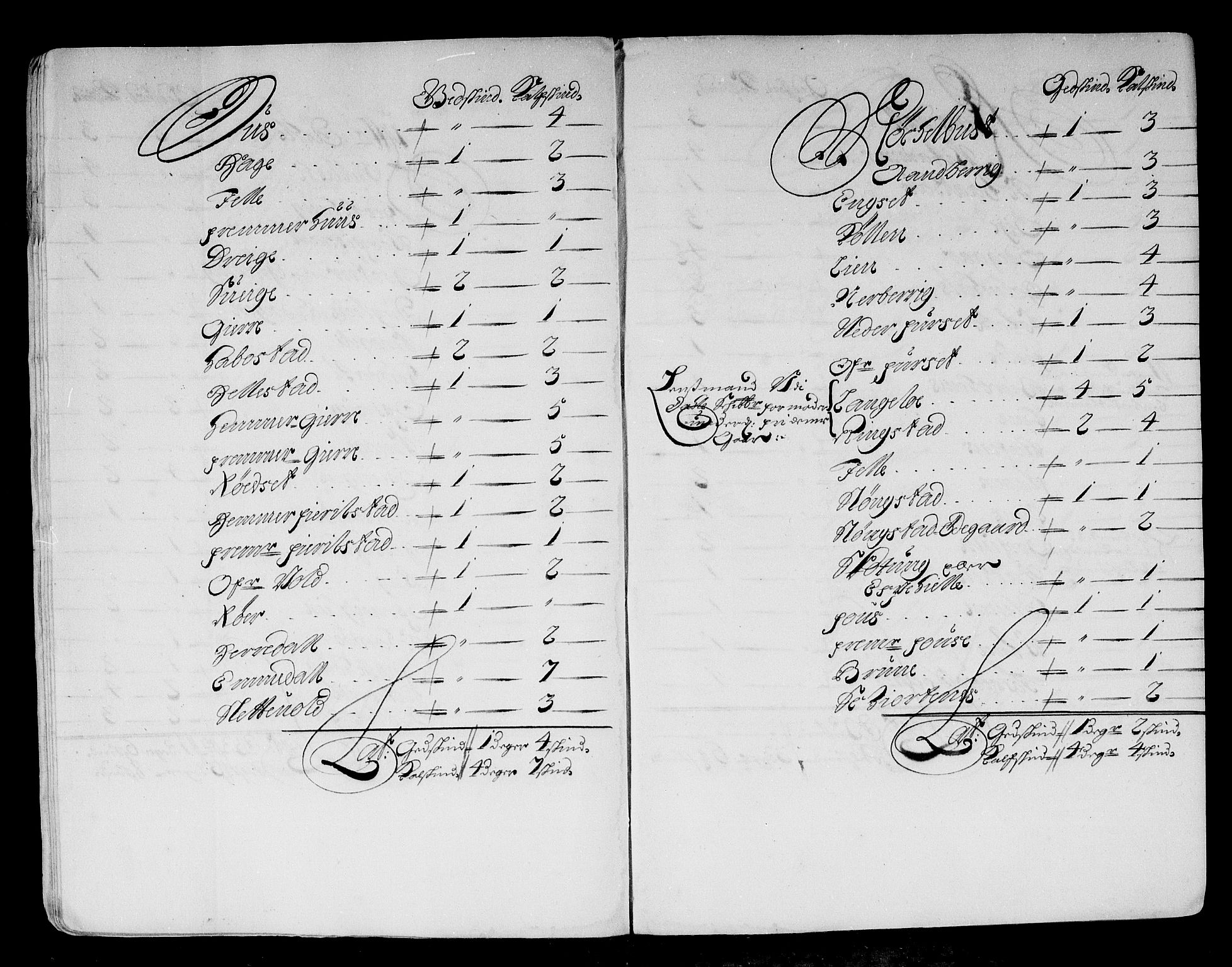 Rentekammeret inntil 1814, Reviderte regnskaper, Stiftamtstueregnskaper, Bergen stiftamt, AV/RA-EA-6043/R/Rc/L0081: Bergen stiftamt, 1686