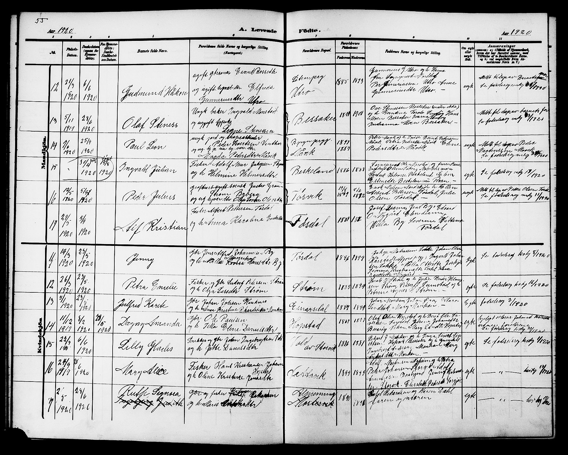 Ministerialprotokoller, klokkerbøker og fødselsregistre - Sør-Trøndelag, SAT/A-1456/657/L0717: Klokkerbok nr. 657C04, 1904-1923, s. 55