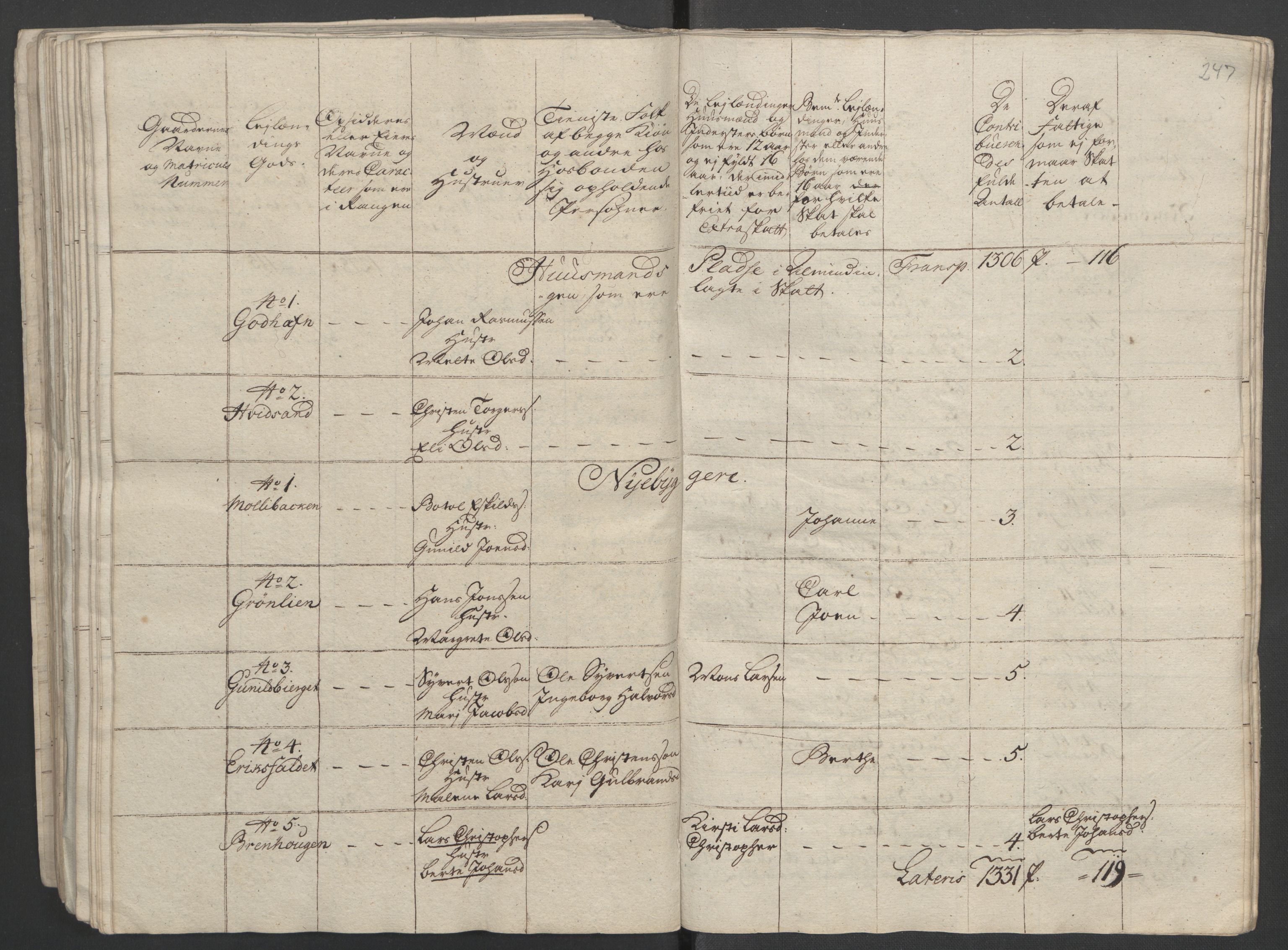 Rentekammeret inntil 1814, Reviderte regnskaper, Fogderegnskap, RA/EA-4092/R16/L1147: Ekstraskatten Hedmark, 1763-1764, s. 385