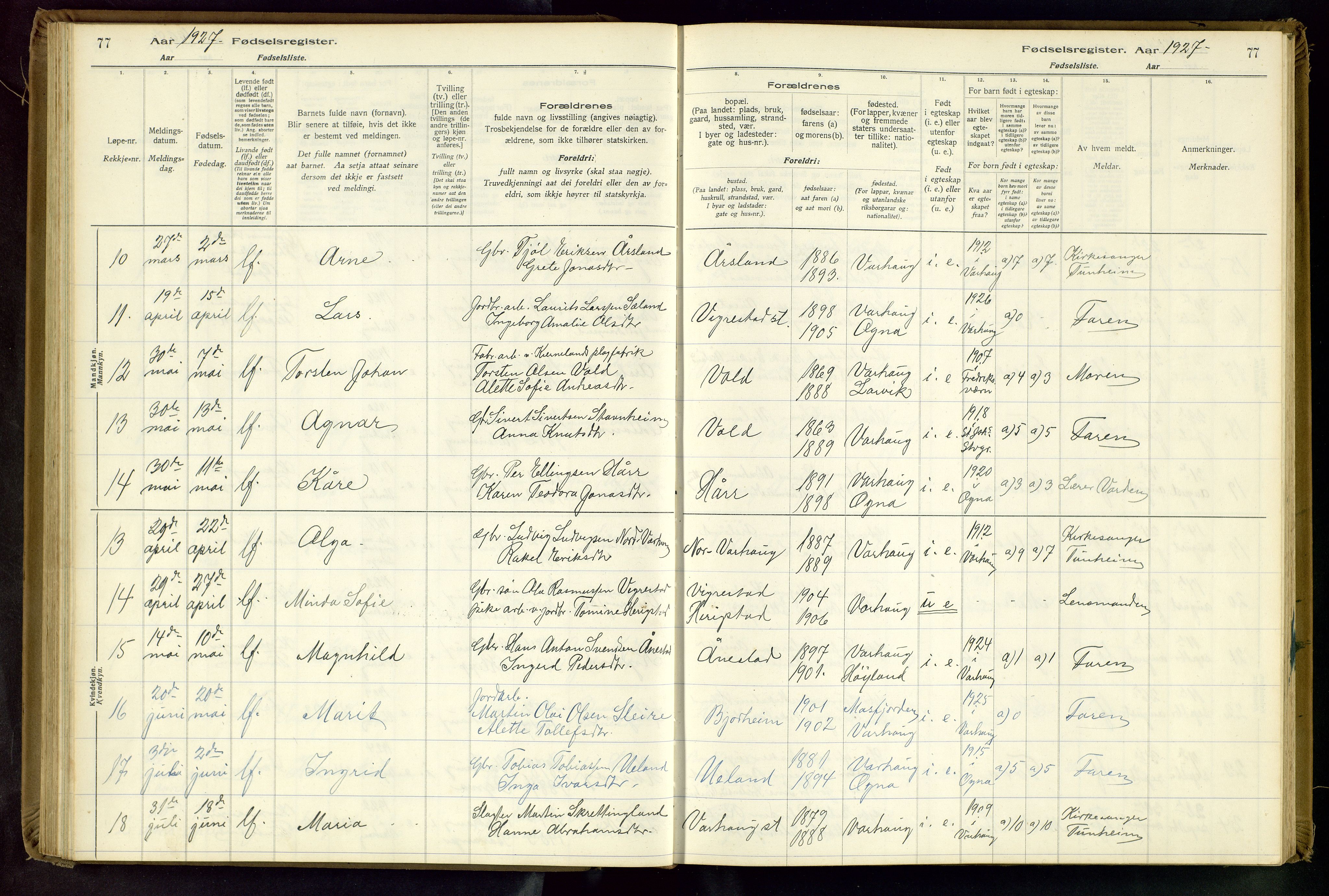 Hå sokneprestkontor, SAST/A-101801/001/704BA/L0001: Fødselsregister nr. 1, 1916-1944, s. 77