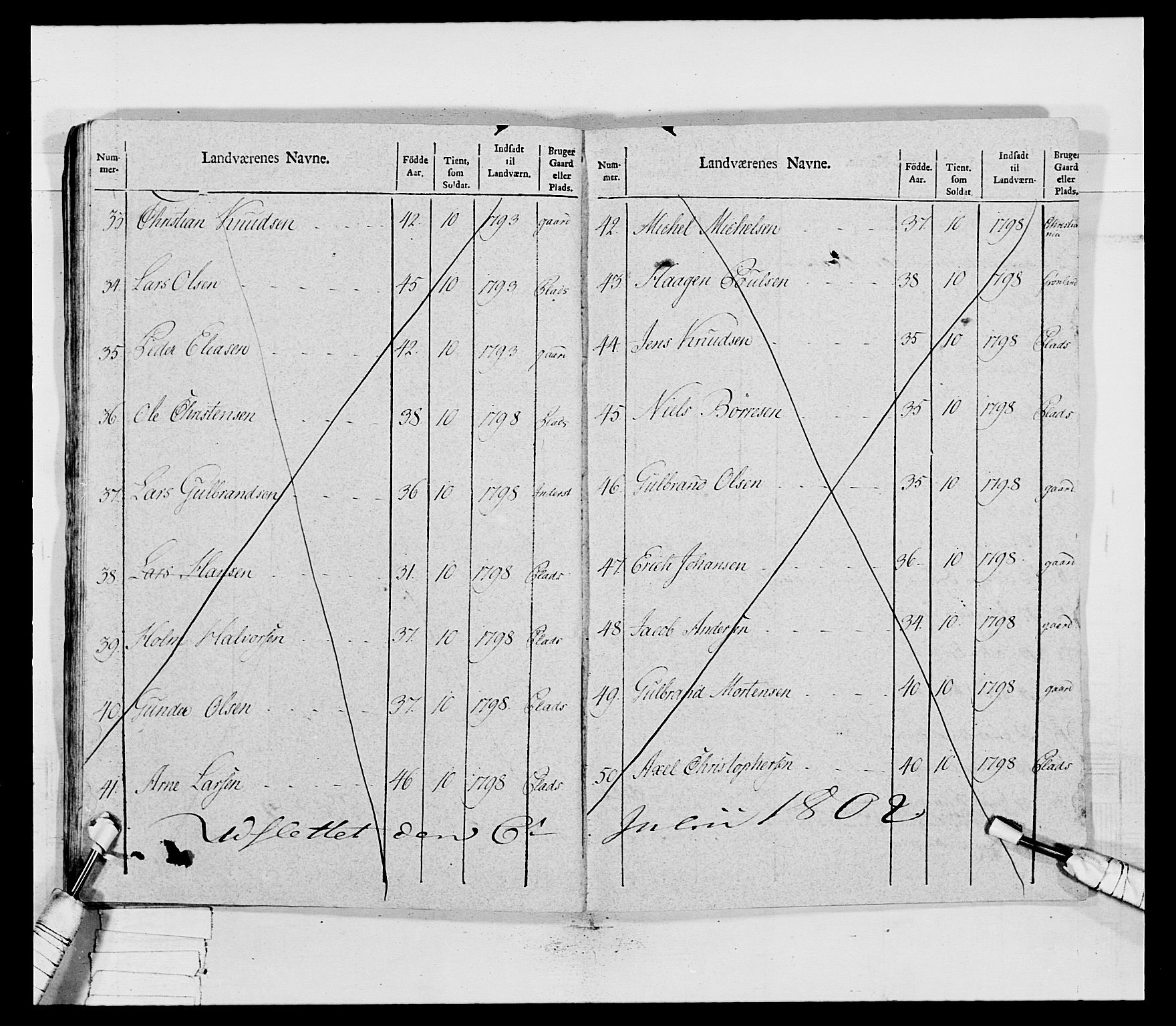 Generalitets- og kommissariatskollegiet, Det kongelige norske kommissariatskollegium, AV/RA-EA-5420/E/Eh/L0031b: Nordafjelske gevorbne infanteriregiment, 1802, s. 449