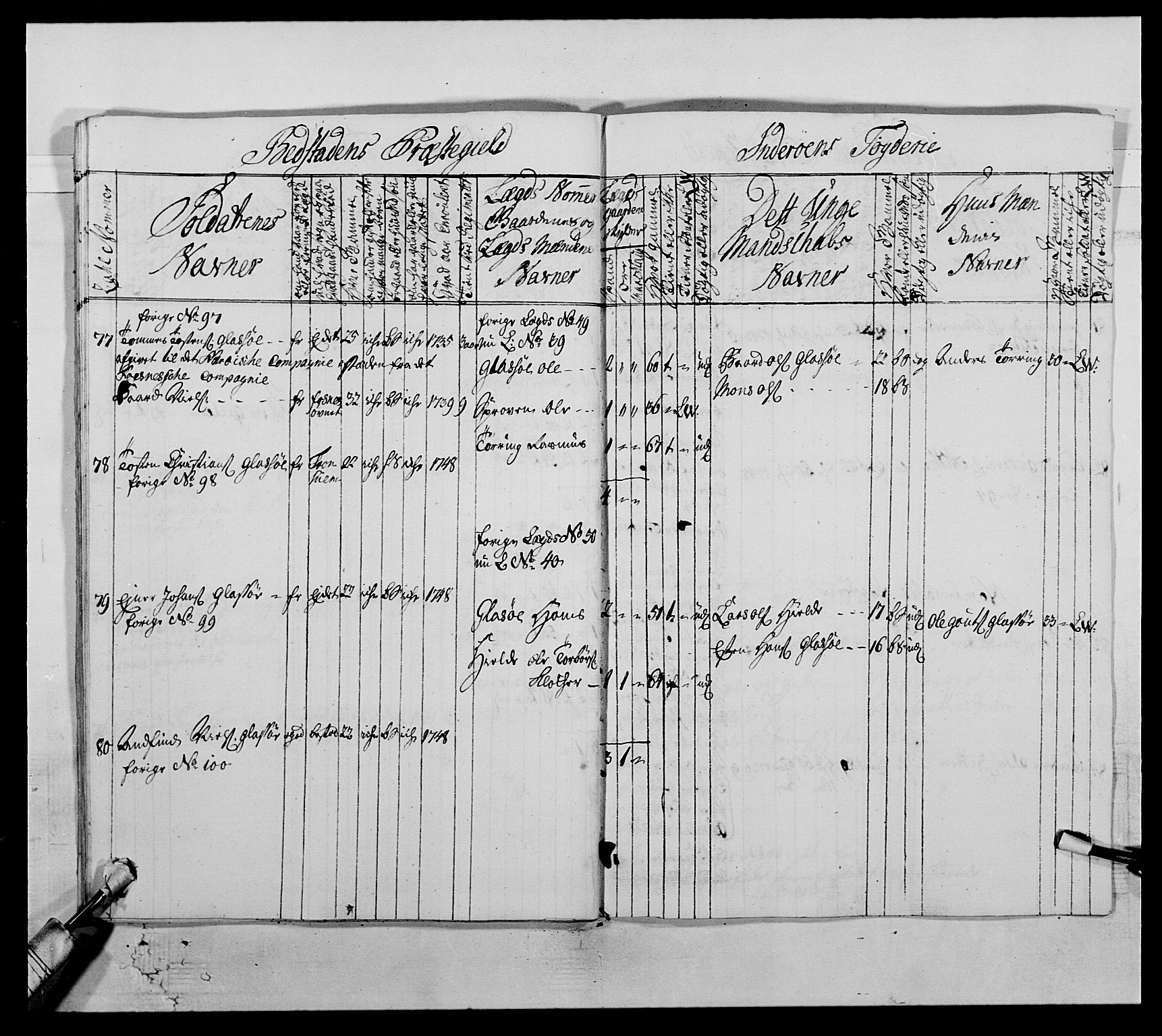 Kommanderende general (KG I) med Det norske krigsdirektorium, AV/RA-EA-5419/E/Ea/L0509: 1. Trondheimske regiment, 1740-1748, s. 592