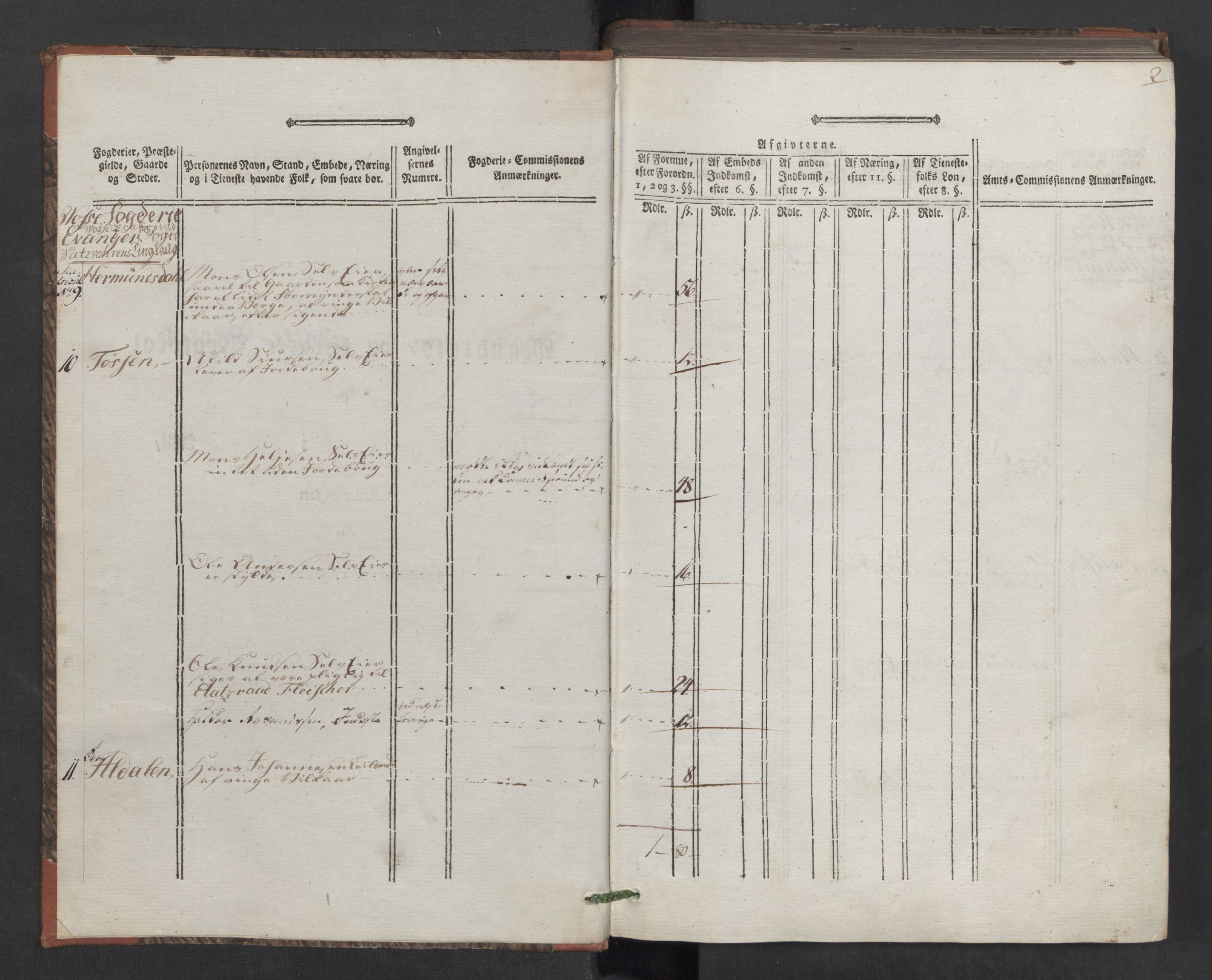Rentekammeret inntil 1814, Reviderte regnskaper, Mindre regnskaper, AV/RA-EA-4068/Rf/Rfe/L0030: Nordhordland og Voss fogderi, 1789, s. 2