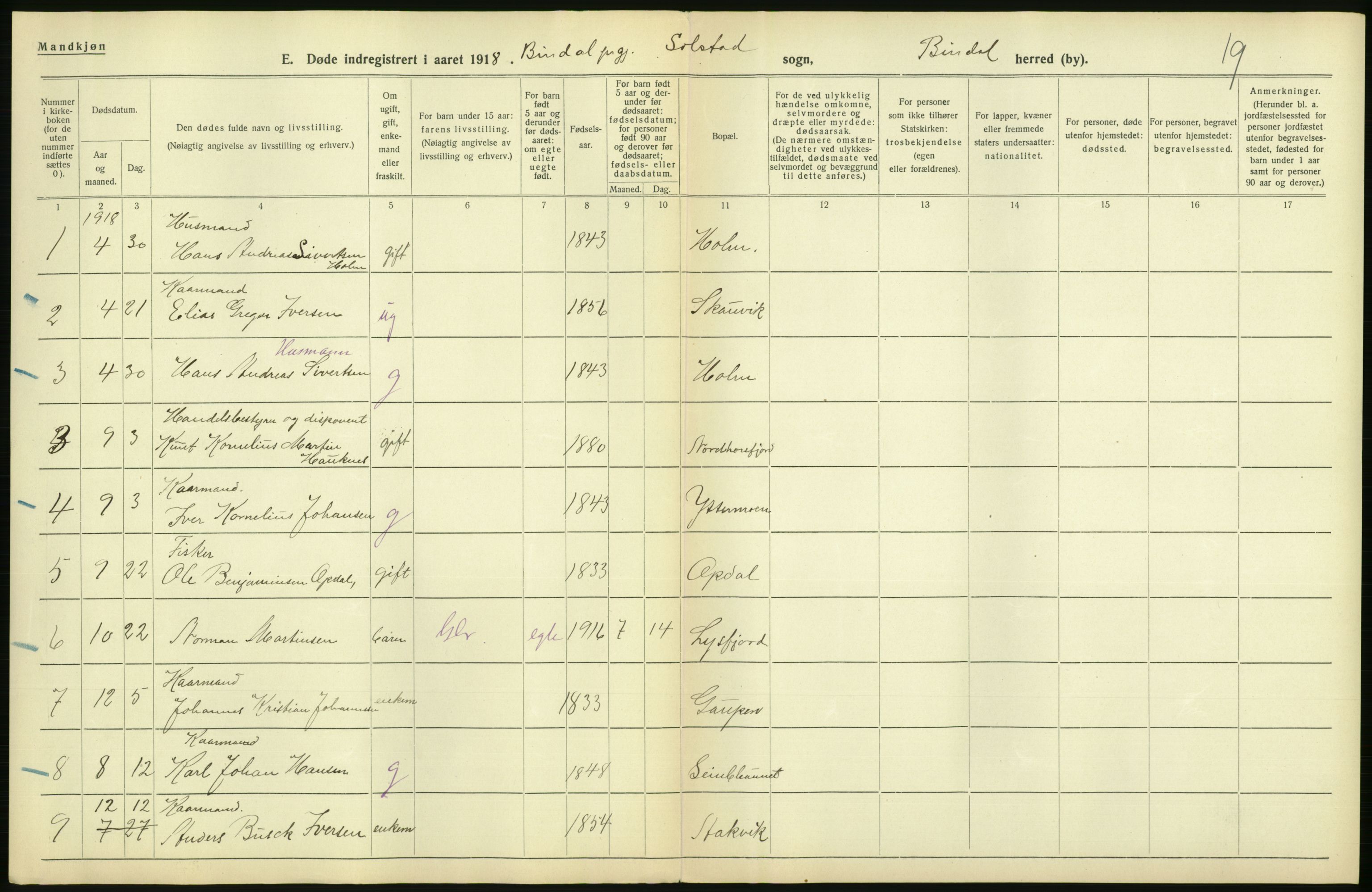 Statistisk sentralbyrå, Sosiodemografiske emner, Befolkning, RA/S-2228/D/Df/Dfb/Dfbh/L0055: Nordland fylke: Døde. Bygder og byer., 1918, s. 46