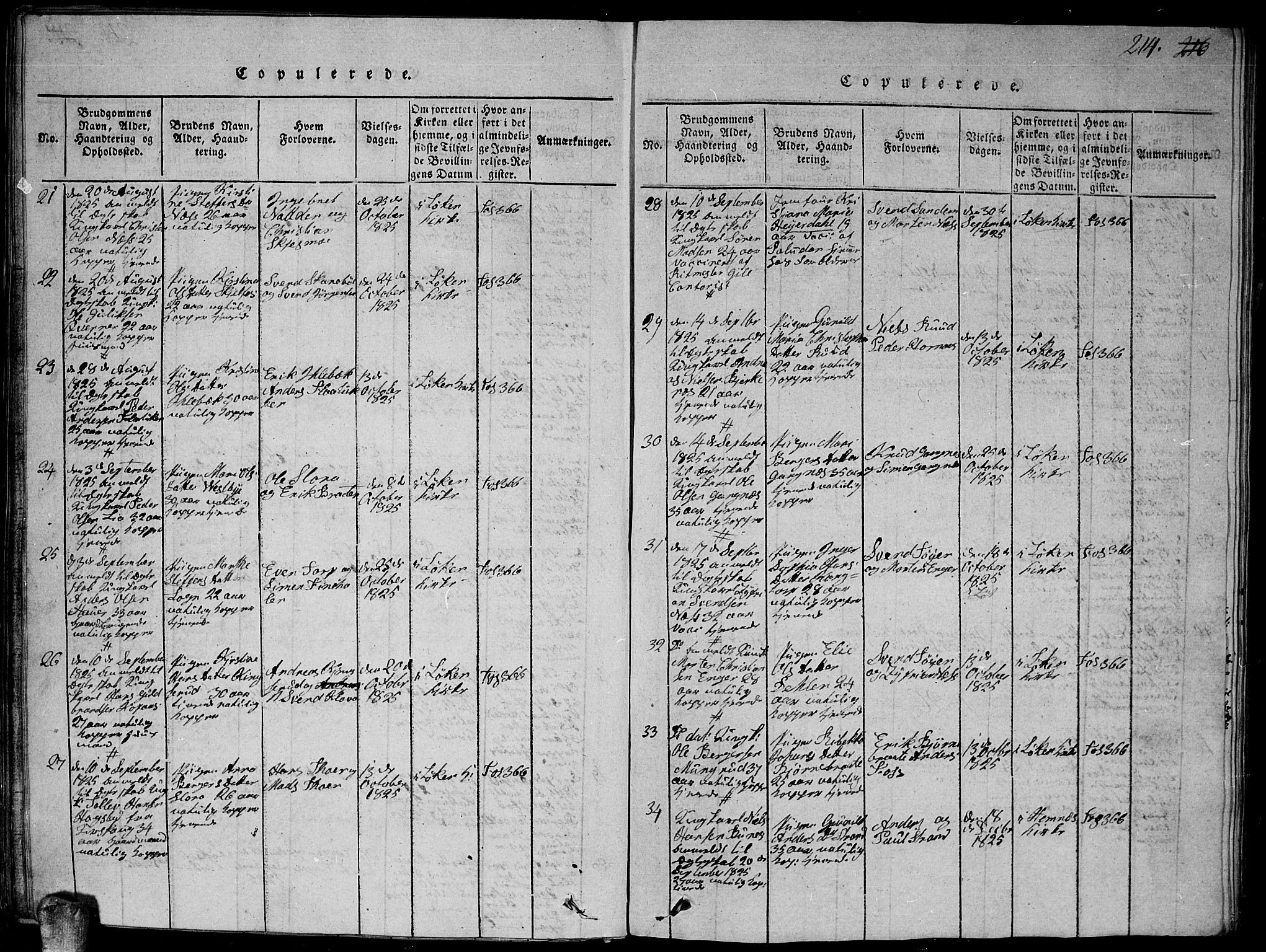 Høland prestekontor Kirkebøker, AV/SAO-A-10346a/G/Ga/L0001: Klokkerbok nr. I 1, 1814-1827, s. 214