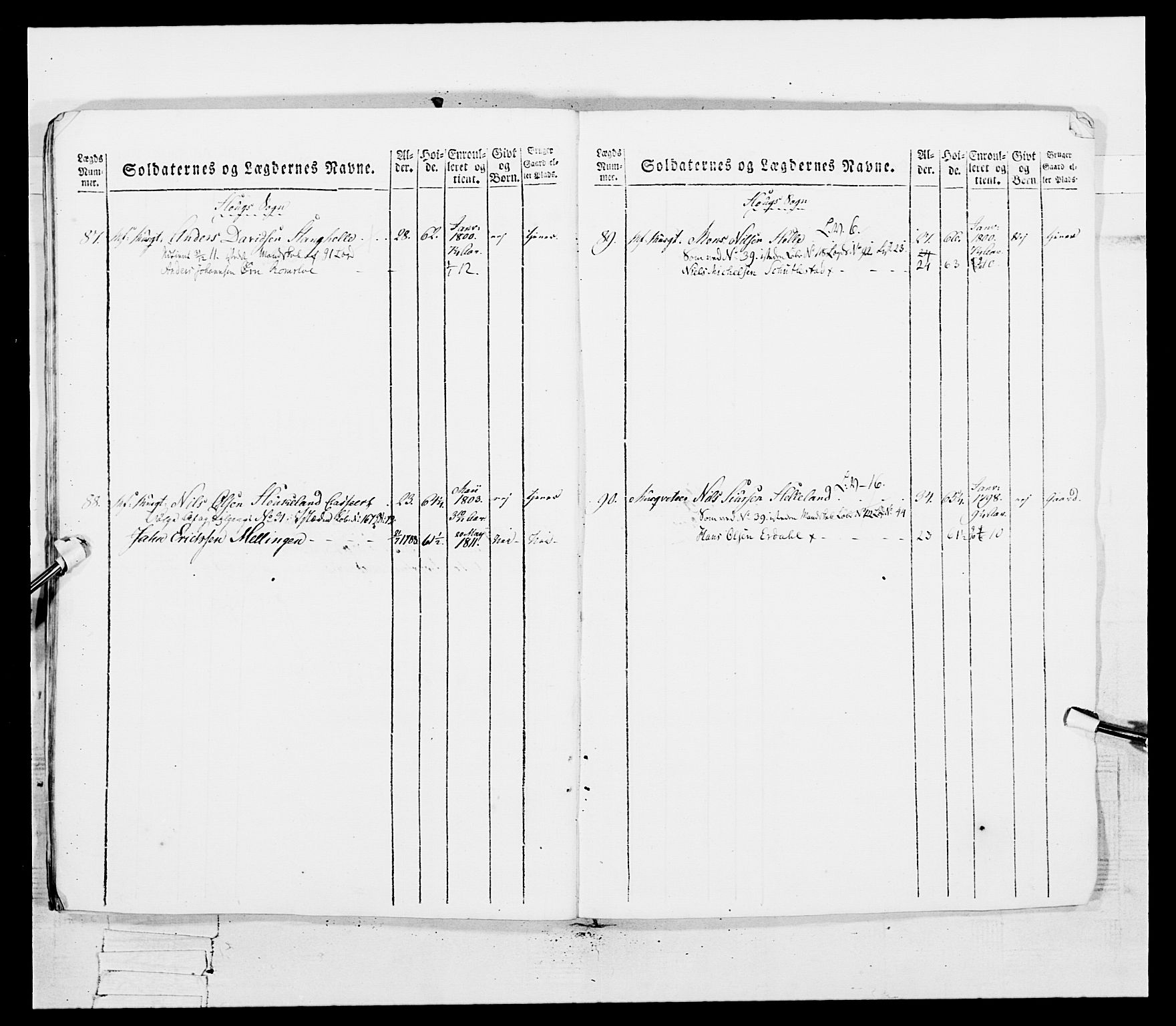 Generalitets- og kommissariatskollegiet, Det kongelige norske kommissariatskollegium, AV/RA-EA-5420/E/Eh/L0097: Bergenhusiske nasjonale infanteriregiment, 1803-1807, s. 400