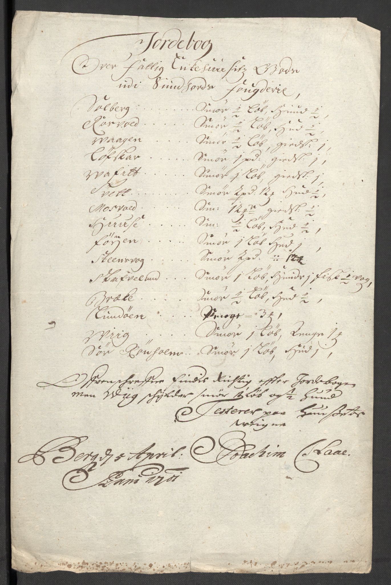 Rentekammeret inntil 1814, Reviderte regnskaper, Fogderegnskap, RA/EA-4092/R48/L2979: Fogderegnskap Sunnhordland og Hardanger, 1700-1701, s. 136