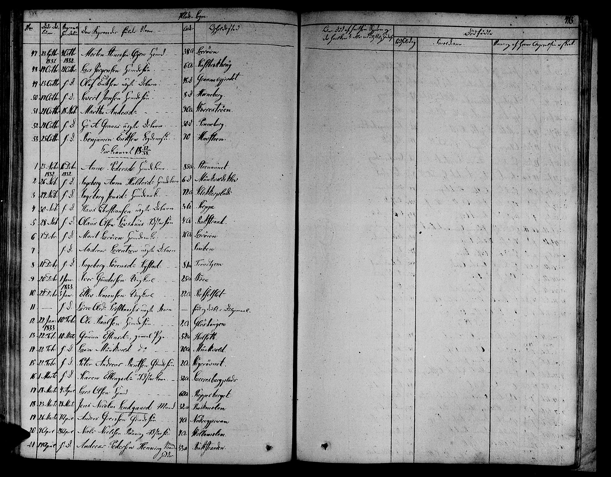 Ministerialprotokoller, klokkerbøker og fødselsregistre - Sør-Trøndelag, SAT/A-1456/606/L0286: Ministerialbok nr. 606A04 /1, 1823-1840, s. 483