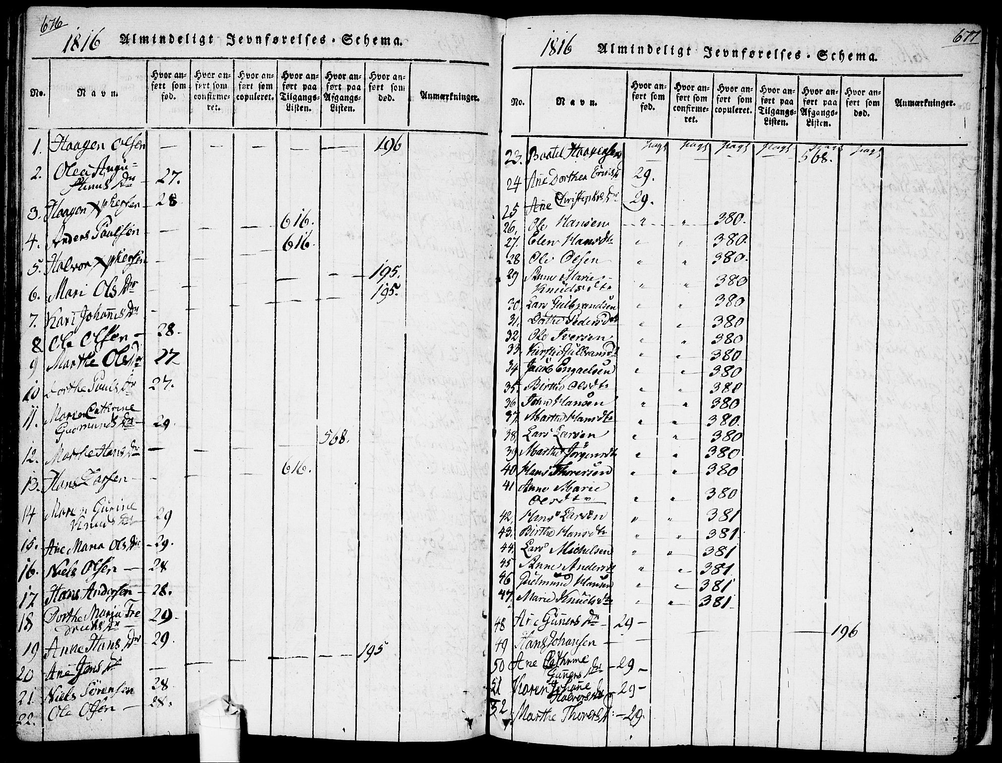 Ullensaker prestekontor Kirkebøker, AV/SAO-A-10236a/F/Fa/L0013: Ministerialbok nr. I 13, 1815-1835, s. 676-677