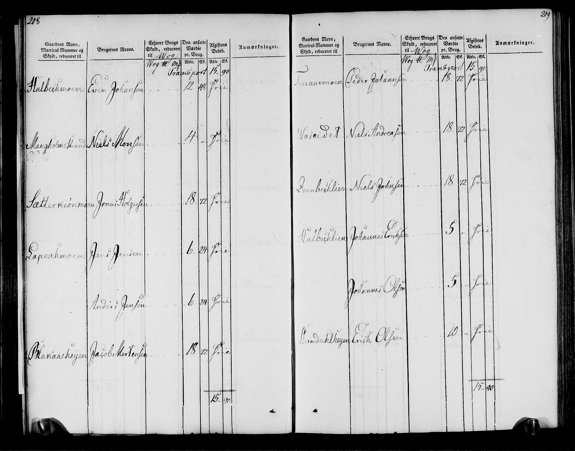 Rentekammeret inntil 1814, Realistisk ordnet avdeling, AV/RA-EA-4070/N/Ne/Nea/L0158: Helgeland fogderi. Oppebørselsregister, 1803-1804, s. 108