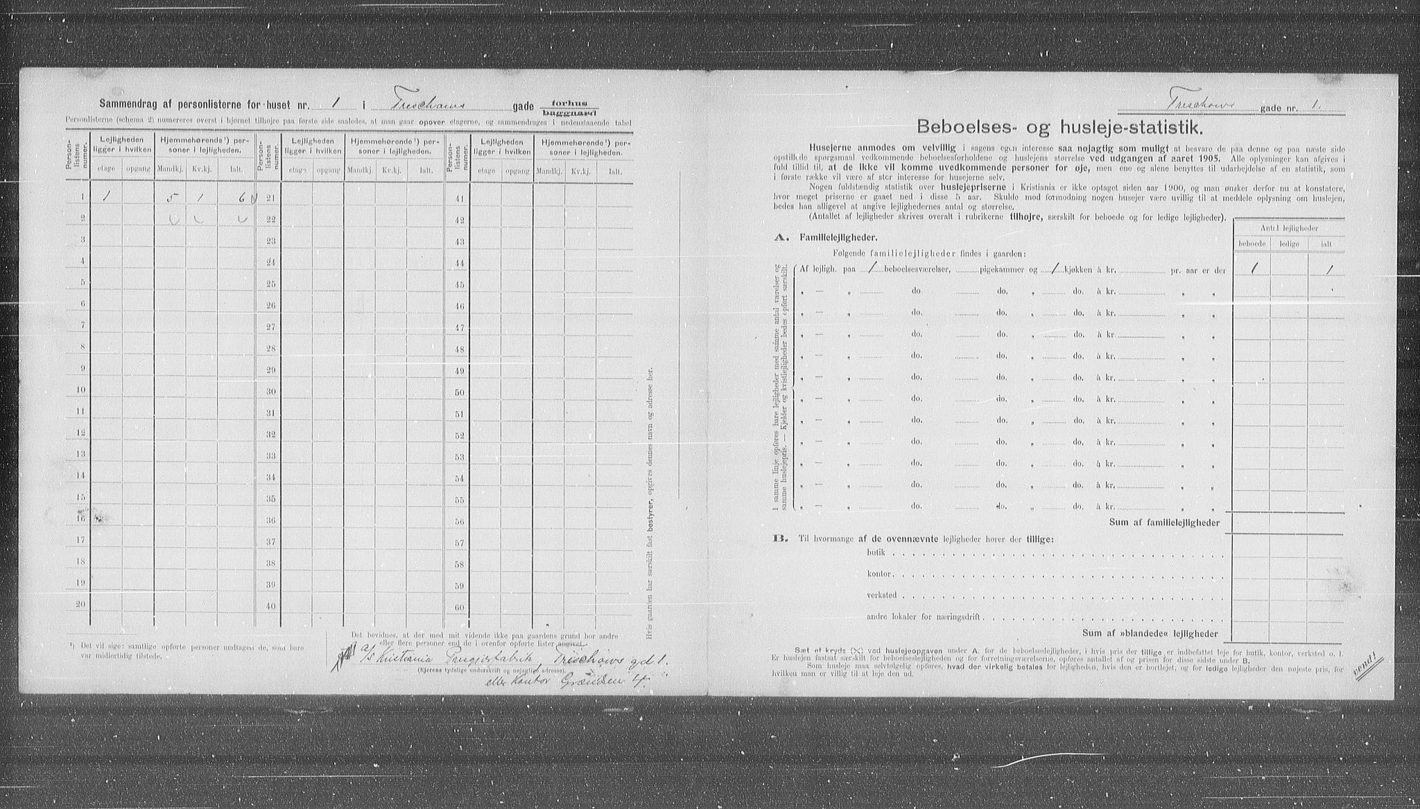 OBA, Kommunal folketelling 31.12.1905 for Kristiania kjøpstad, 1905, s. 60668