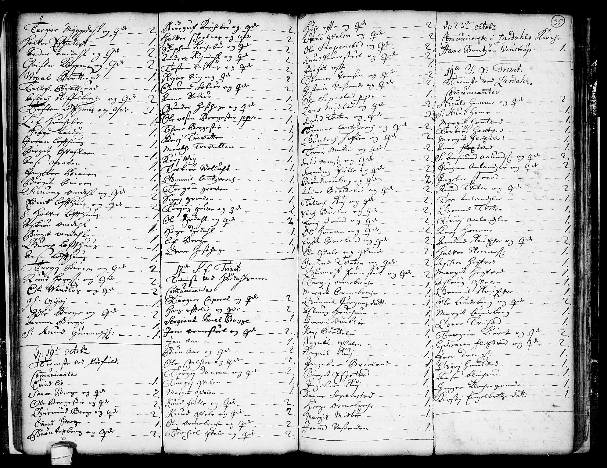 Lårdal kirkebøker, SAKO/A-284/F/Fa/L0001: Ministerialbok nr. I 1, 1721-1734, s. 35
