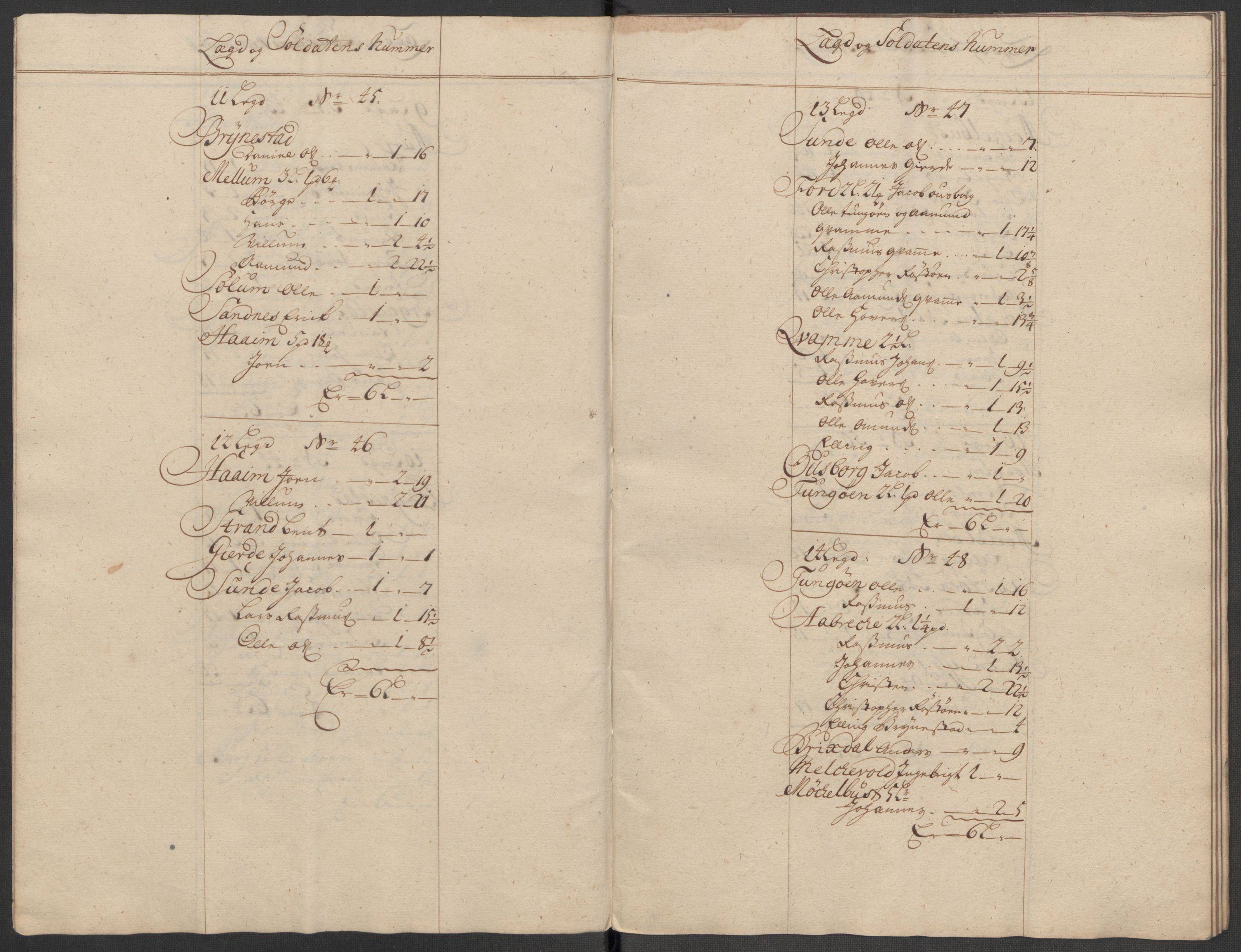 Rentekammeret inntil 1814, Reviderte regnskaper, Fogderegnskap, RA/EA-4092/R53/L3438: Fogderegnskap Sunn- og Nordfjord, 1714, s. 198