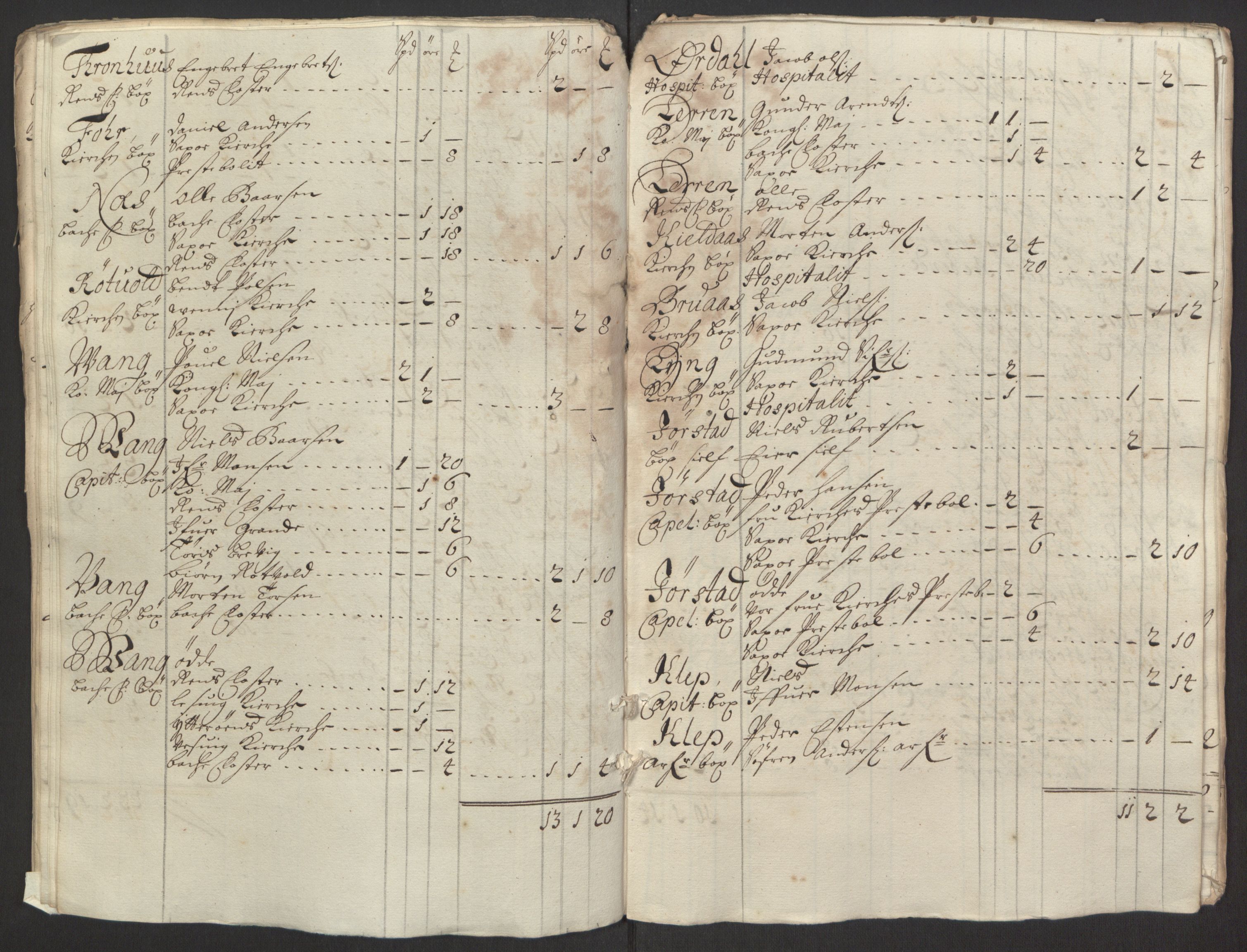 Rentekammeret inntil 1814, Reviderte regnskaper, Fogderegnskap, RA/EA-4092/R63/L4308: Fogderegnskap Inderøy, 1692-1694, s. 42
