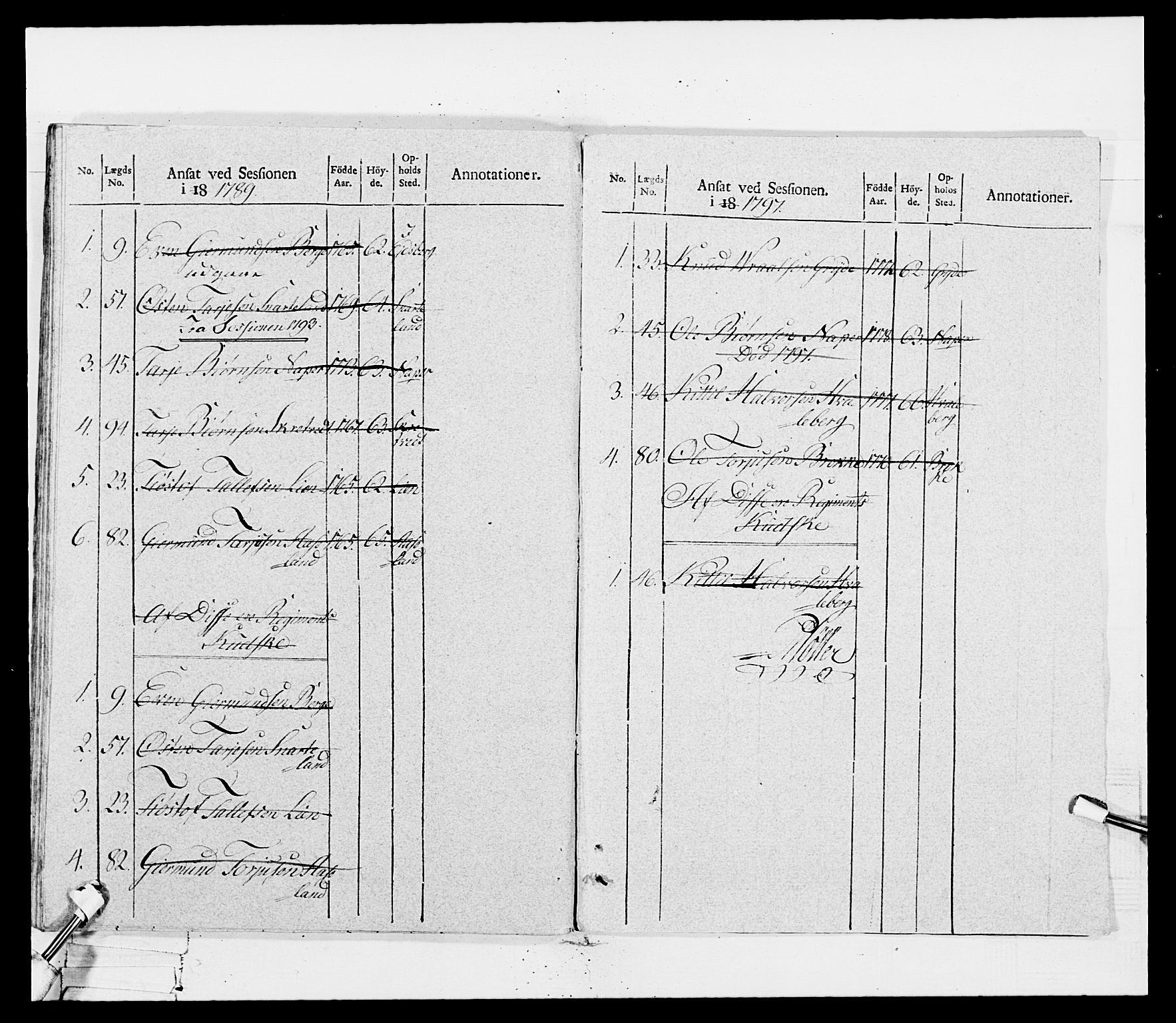 Generalitets- og kommissariatskollegiet, Det kongelige norske kommissariatskollegium, AV/RA-EA-5420/E/Eh/L0115: Telemarkske nasjonale infanteriregiment, 1802-1805, s. 191