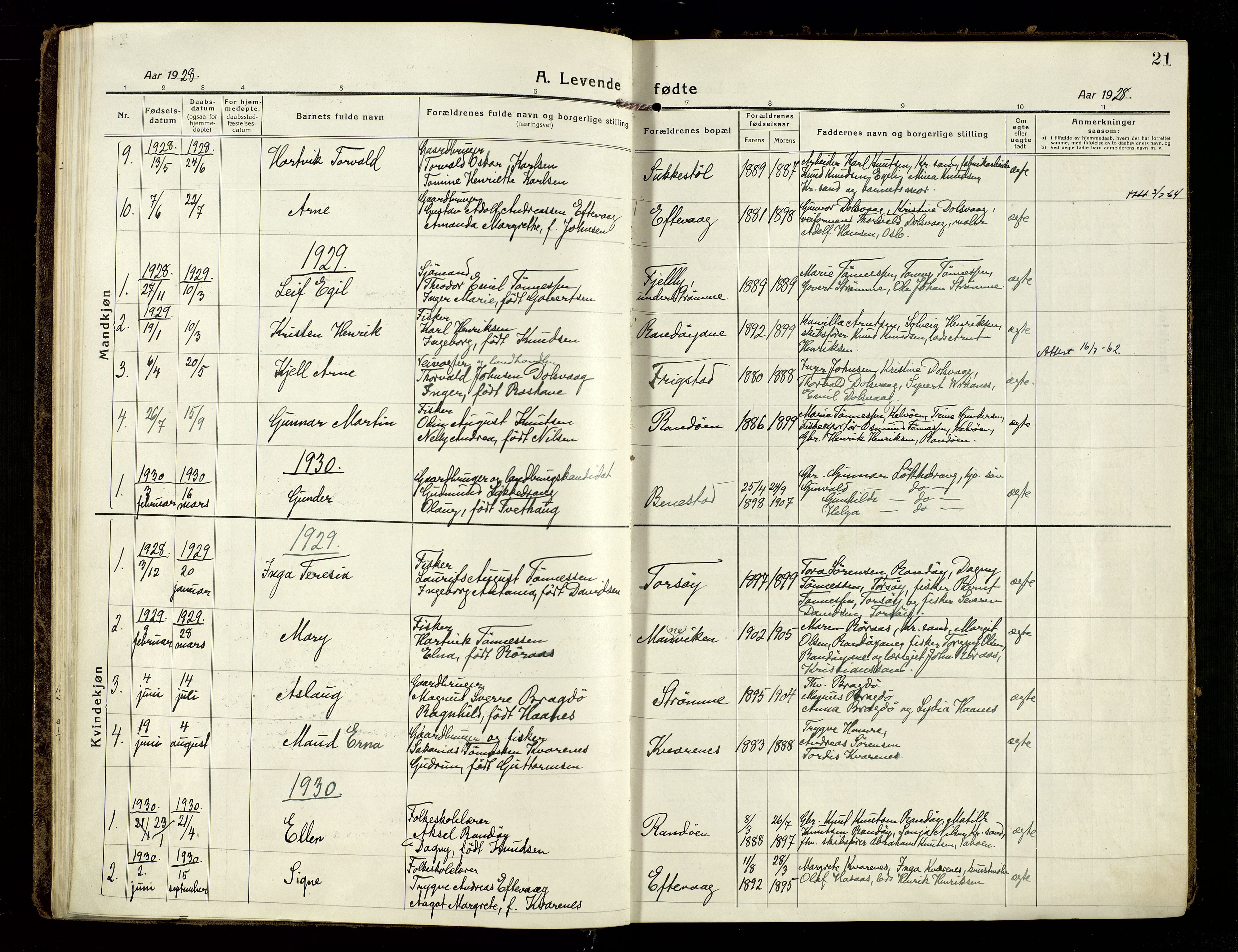 Oddernes sokneprestkontor, AV/SAK-1111-0033/F/Fa/Fab/L0004: Ministerialbok nr. A 4, 1916-1935, s. 21